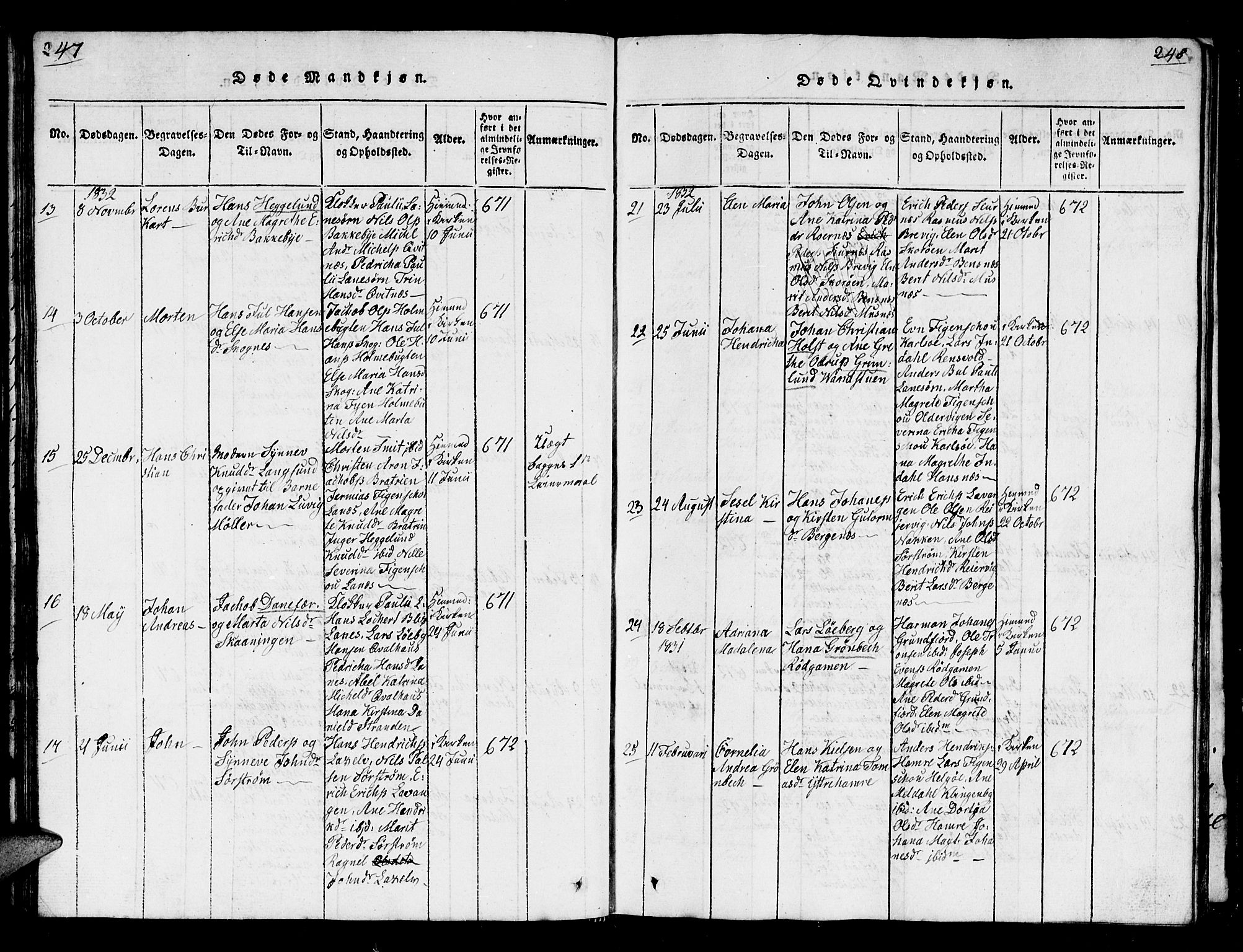 Karlsøy sokneprestembete, AV/SATØ-S-1299/H/Ha/Hab/L0001klokker: Klokkerbok nr. 1, 1821-1840, s. 247-248