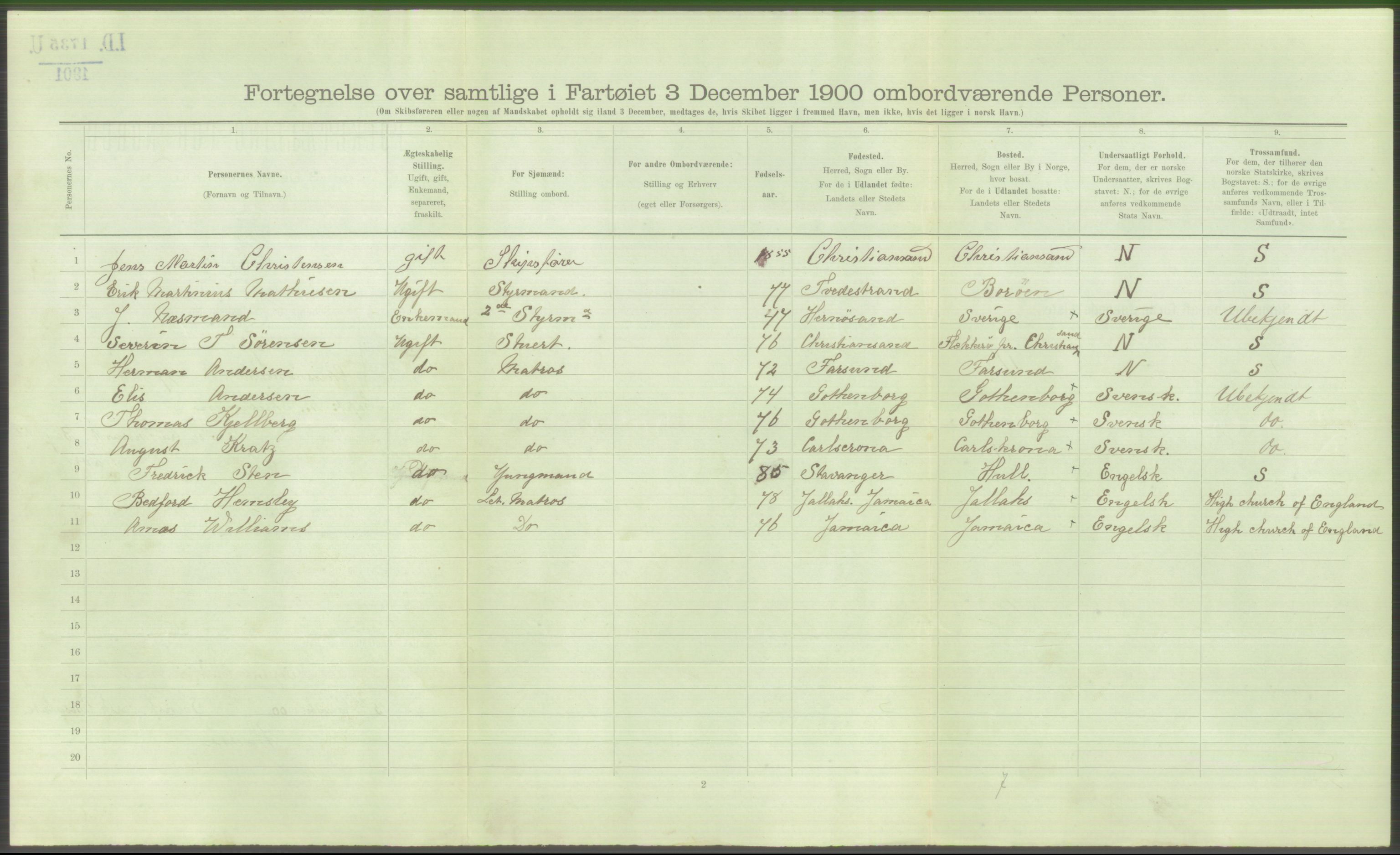 RA, Folketelling 1900 - skipslister med personlister for skip i norske havner, utenlandske havner og til havs, 1900, s. 5650