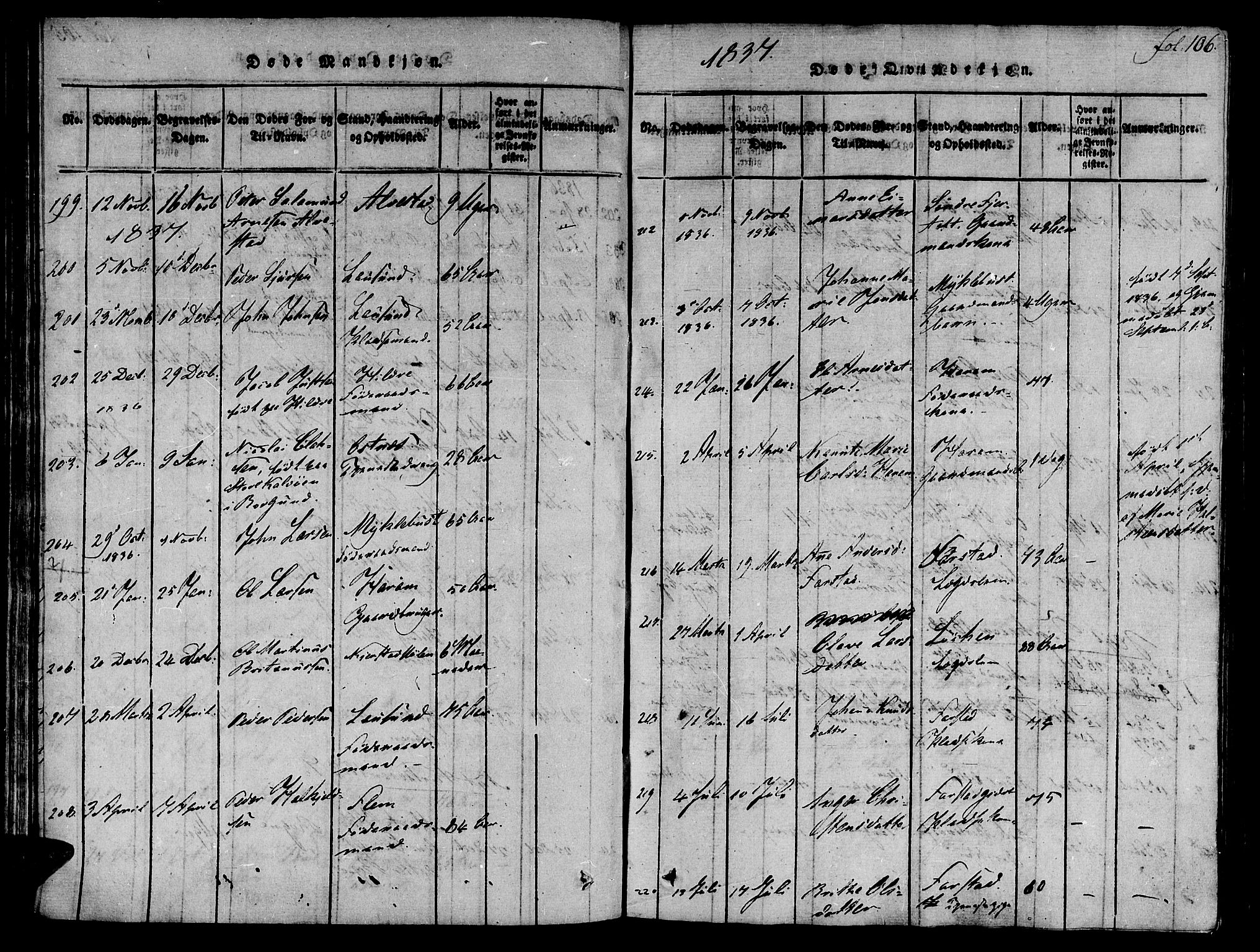 Ministerialprotokoller, klokkerbøker og fødselsregistre - Møre og Romsdal, SAT/A-1454/536/L0495: Ministerialbok nr. 536A04, 1818-1847, s. 106