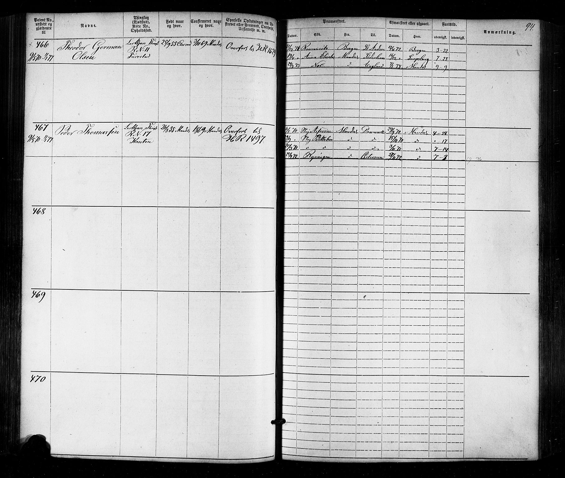 Mandal mønstringskrets, SAK/2031-0016/F/Fa/L0005: Annotasjonsrulle nr 1-1909 med register, Y-15, 1868-1880, s. 126