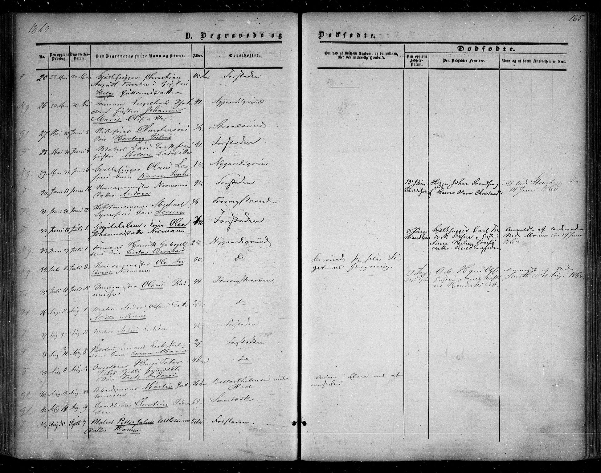 Glemmen prestekontor Kirkebøker, SAO/A-10908/F/Fa/L0007: Ministerialbok nr. 7, 1853-1862, s. 165
