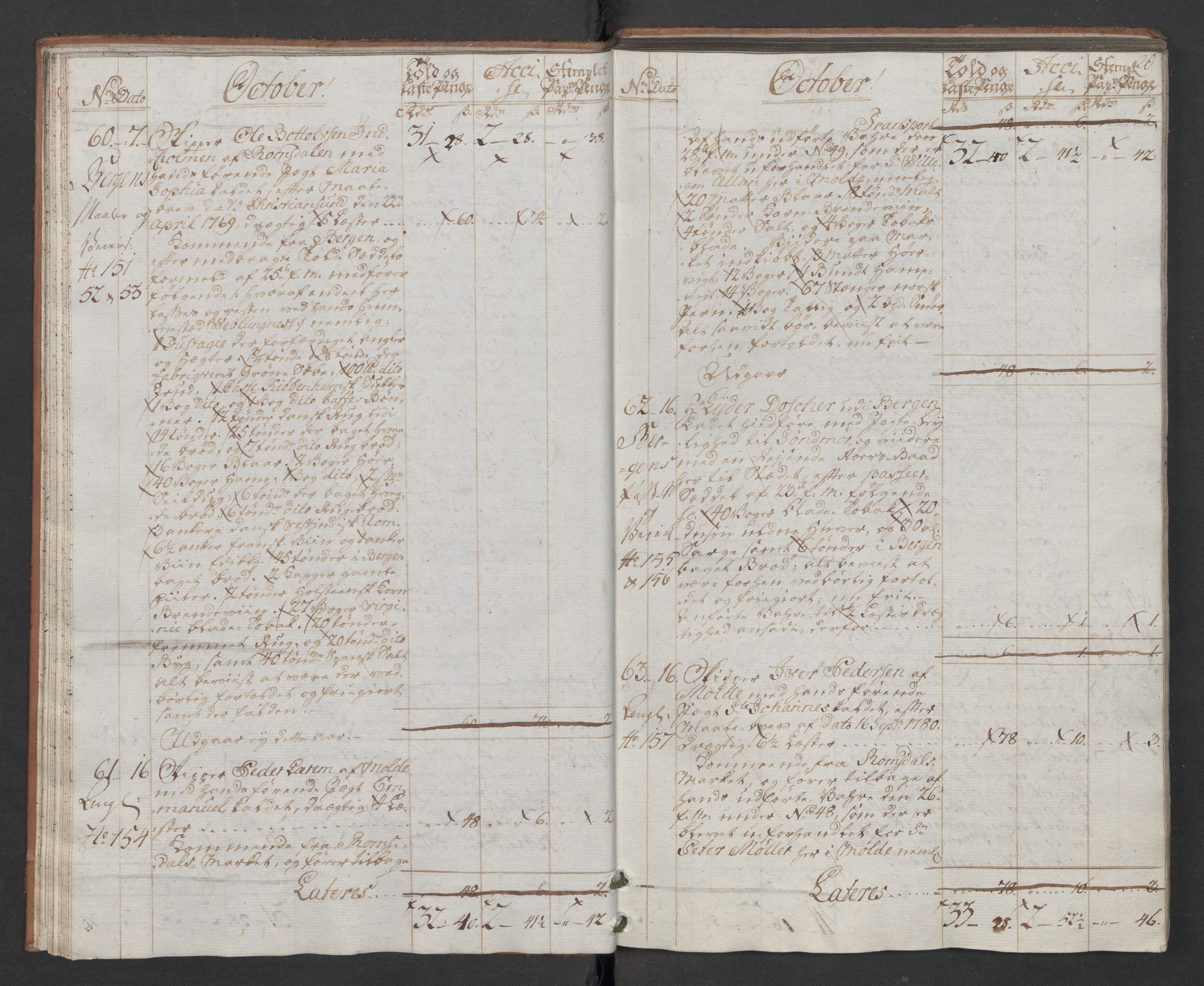 Generaltollkammeret, tollregnskaper, AV/RA-EA-5490/R31/L0047/0001: Tollregnskaper Molde / Hovedtollbok, 1786, s. 19b-20a