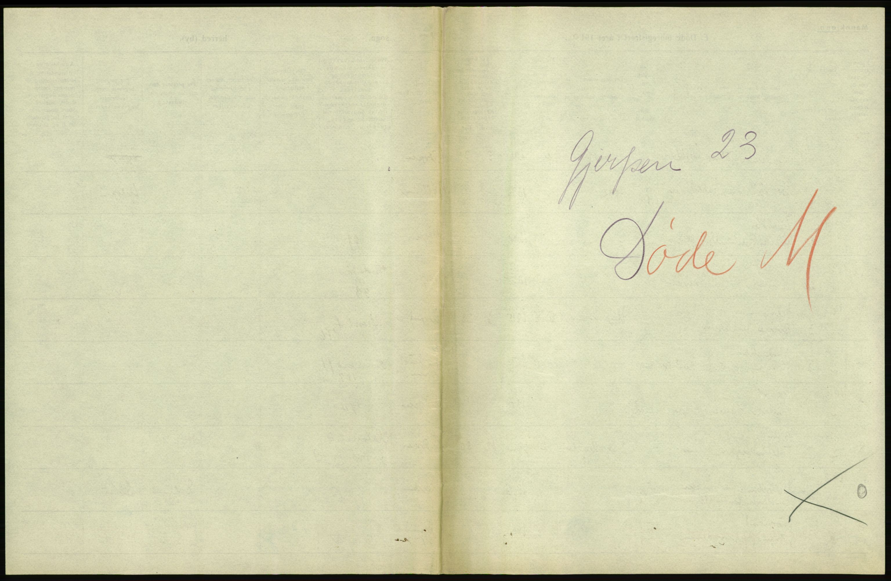 Statistisk sentralbyrå, Sosiodemografiske emner, Befolkning, RA/S-2228/D/Df/Dfb/Dfbi/L0023: Telemark fylke: Døde. Bygder og byer., 1919, s. 41