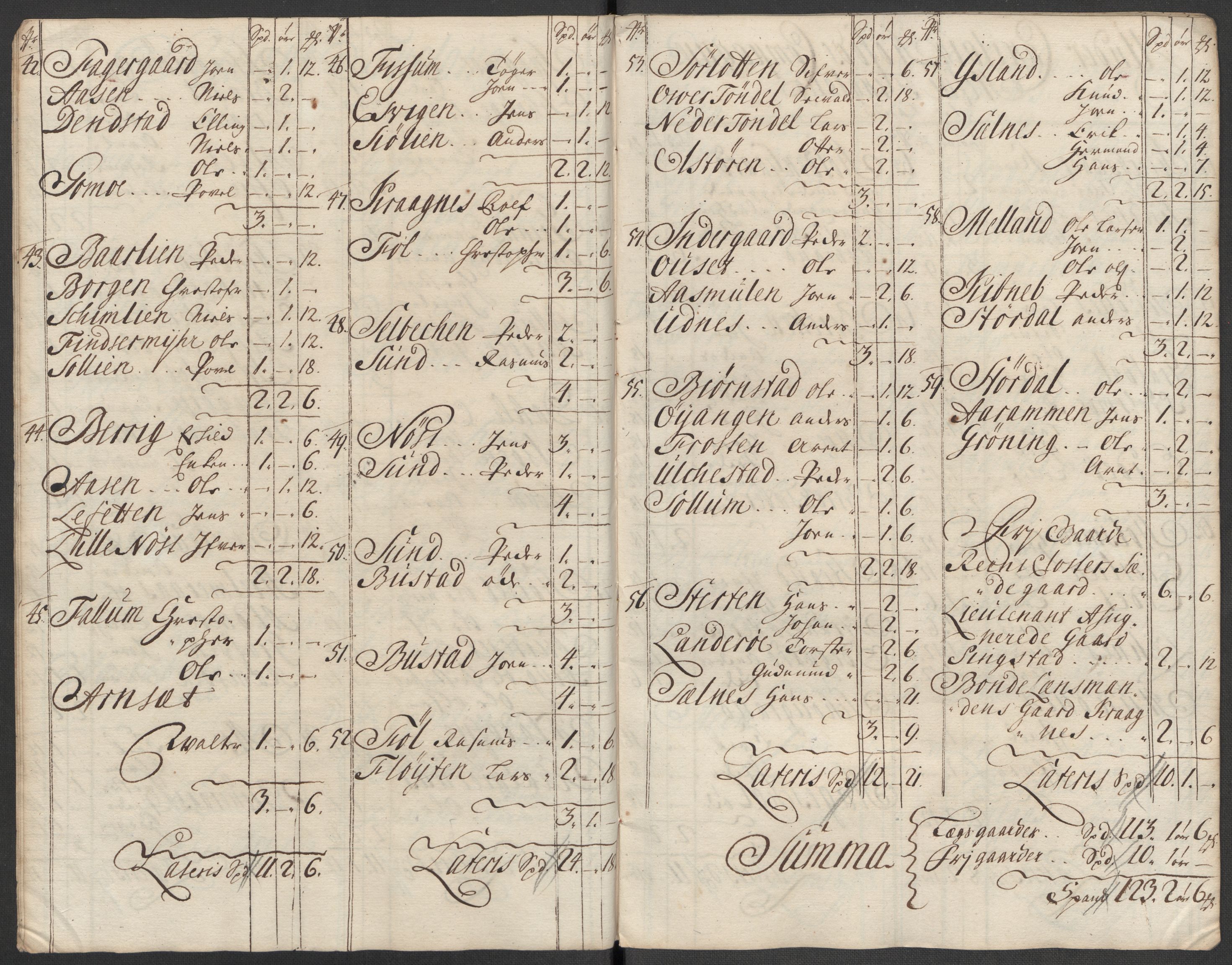 Rentekammeret inntil 1814, Reviderte regnskaper, Fogderegnskap, AV/RA-EA-4092/R57/L3861: Fogderegnskap Fosen, 1712-1713, s. 328