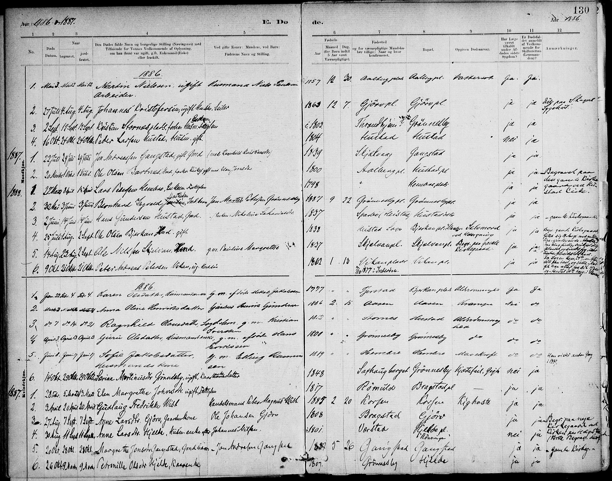 Ministerialprotokoller, klokkerbøker og fødselsregistre - Nord-Trøndelag, AV/SAT-A-1458/732/L0316: Ministerialbok nr. 732A01, 1879-1921, s. 130