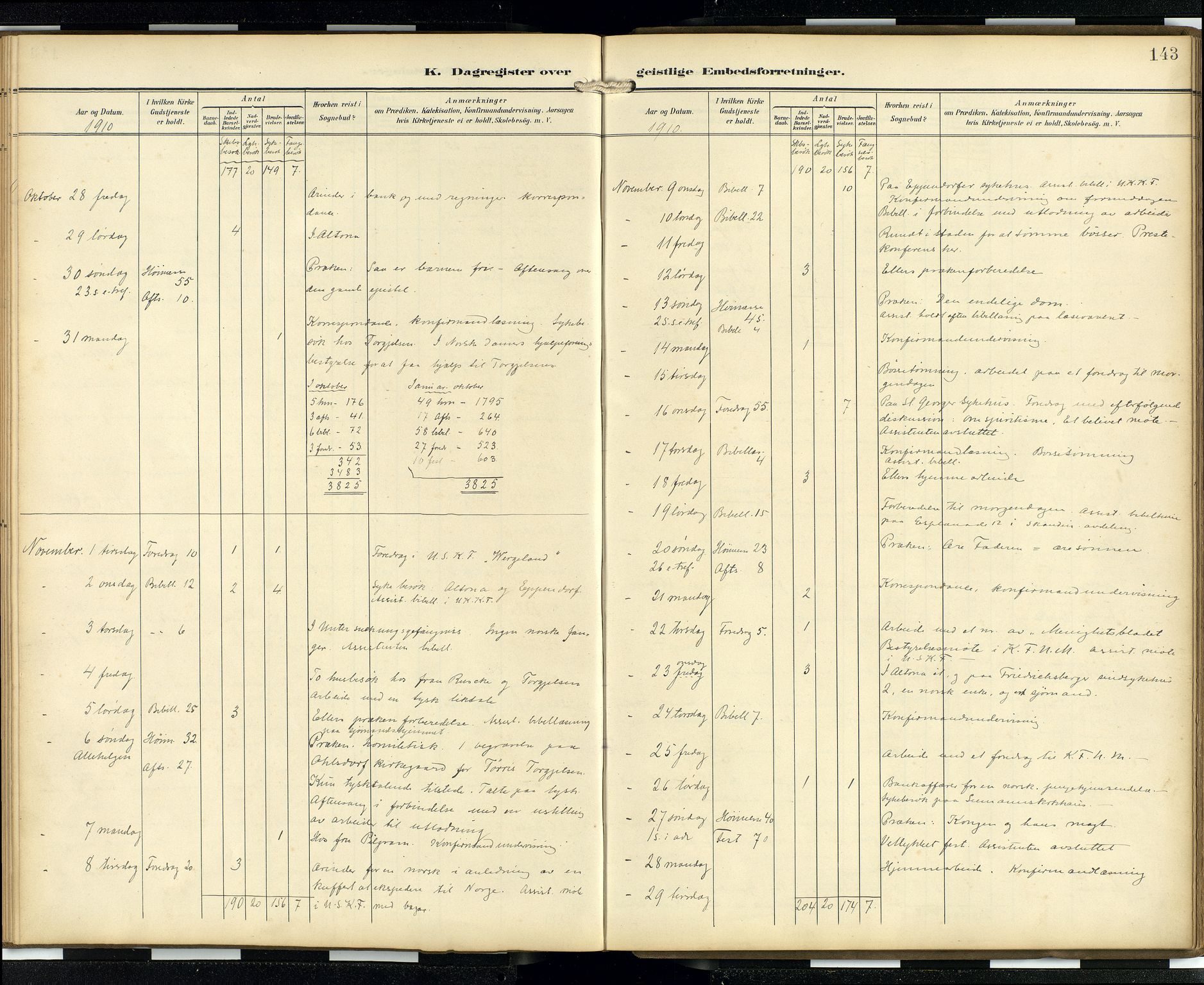 Den norske sjømannsmisjon i utlandet/Hamburg, AV/SAB-SAB/PA-0107/H/Ha/L0001: Ministerialbok nr. A 1, 1907-1951, s. 142b-143a