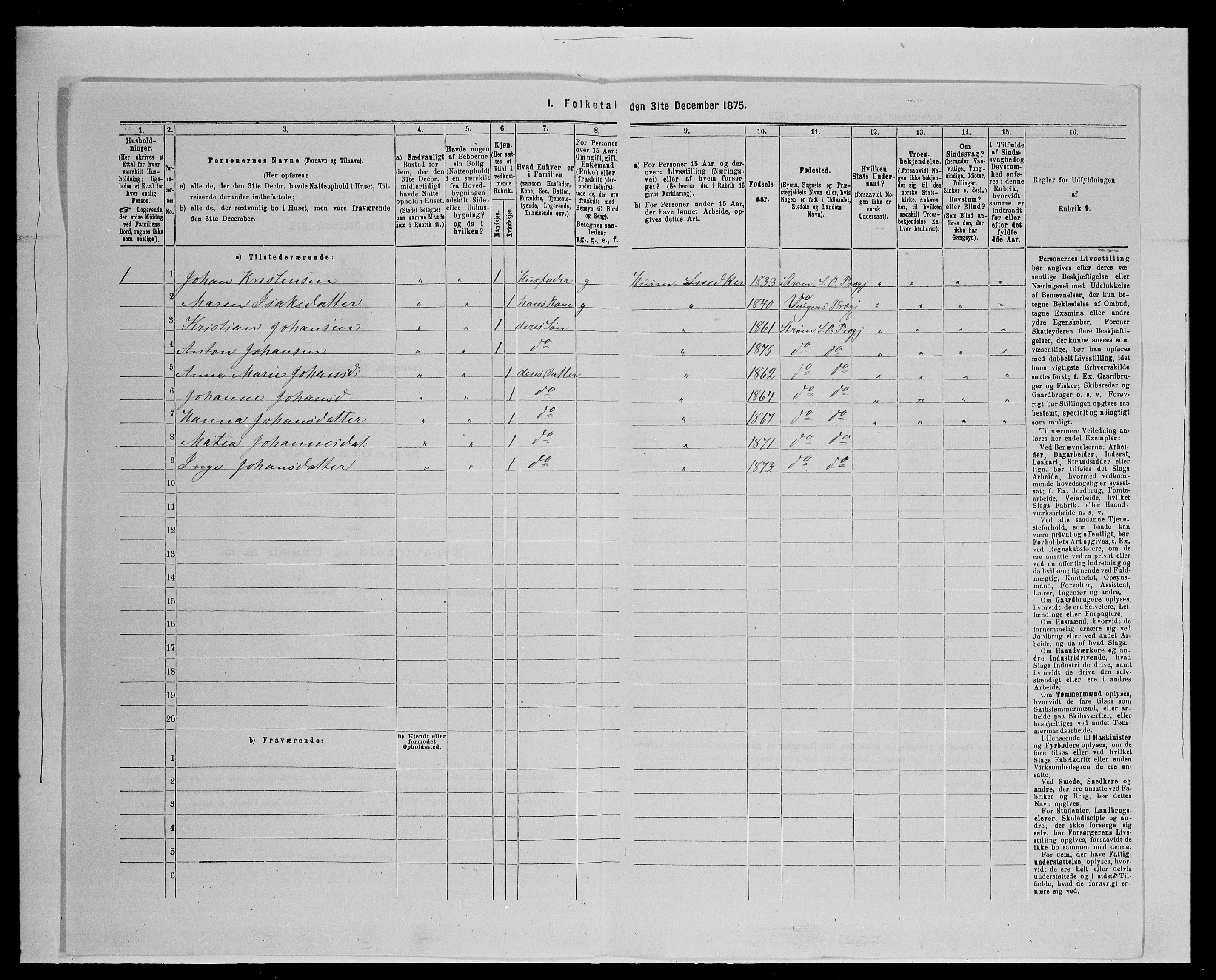 SAH, Folketelling 1875 for 0419P Sør-Odal prestegjeld, 1875, s. 405