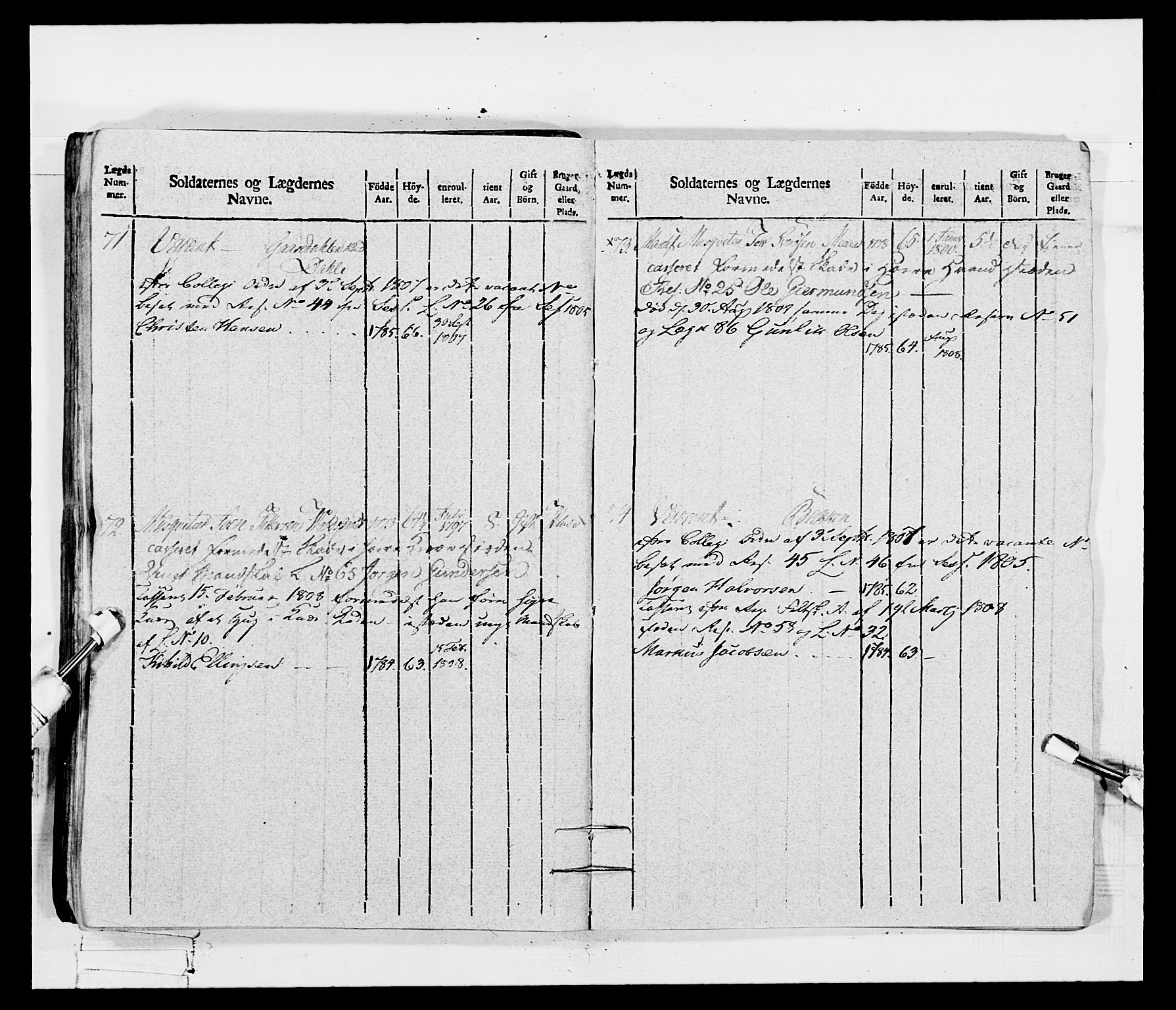 Generalitets- og kommissariatskollegiet, Det kongelige norske kommissariatskollegium, AV/RA-EA-5420/E/Eh/L0115: Telemarkske nasjonale infanteriregiment, 1802-1805, s. 604
