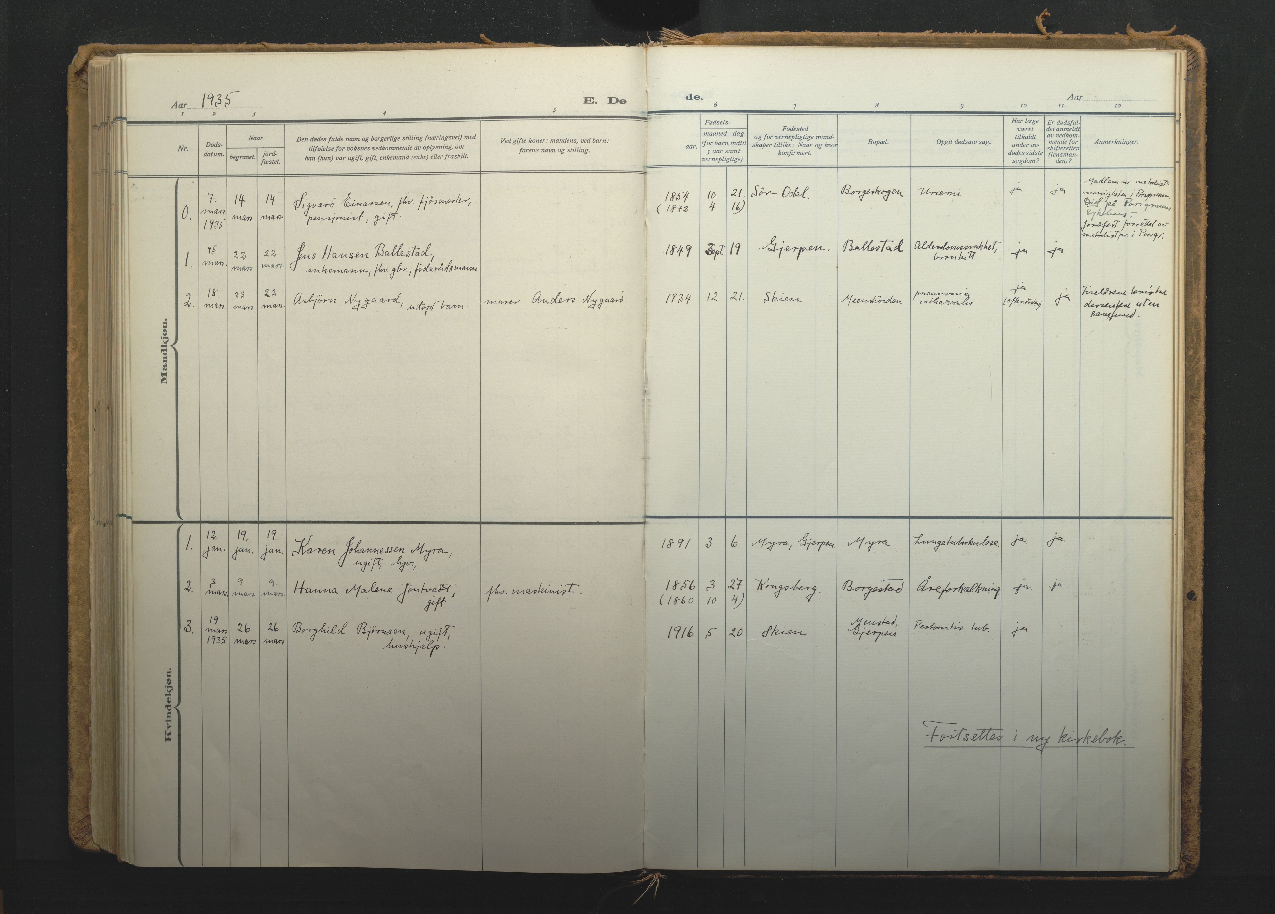 Gjerpen kirkebøker, SAKO/A-265/F/Fb/L0001: Ministerialbok nr. II 1, 1920-1935