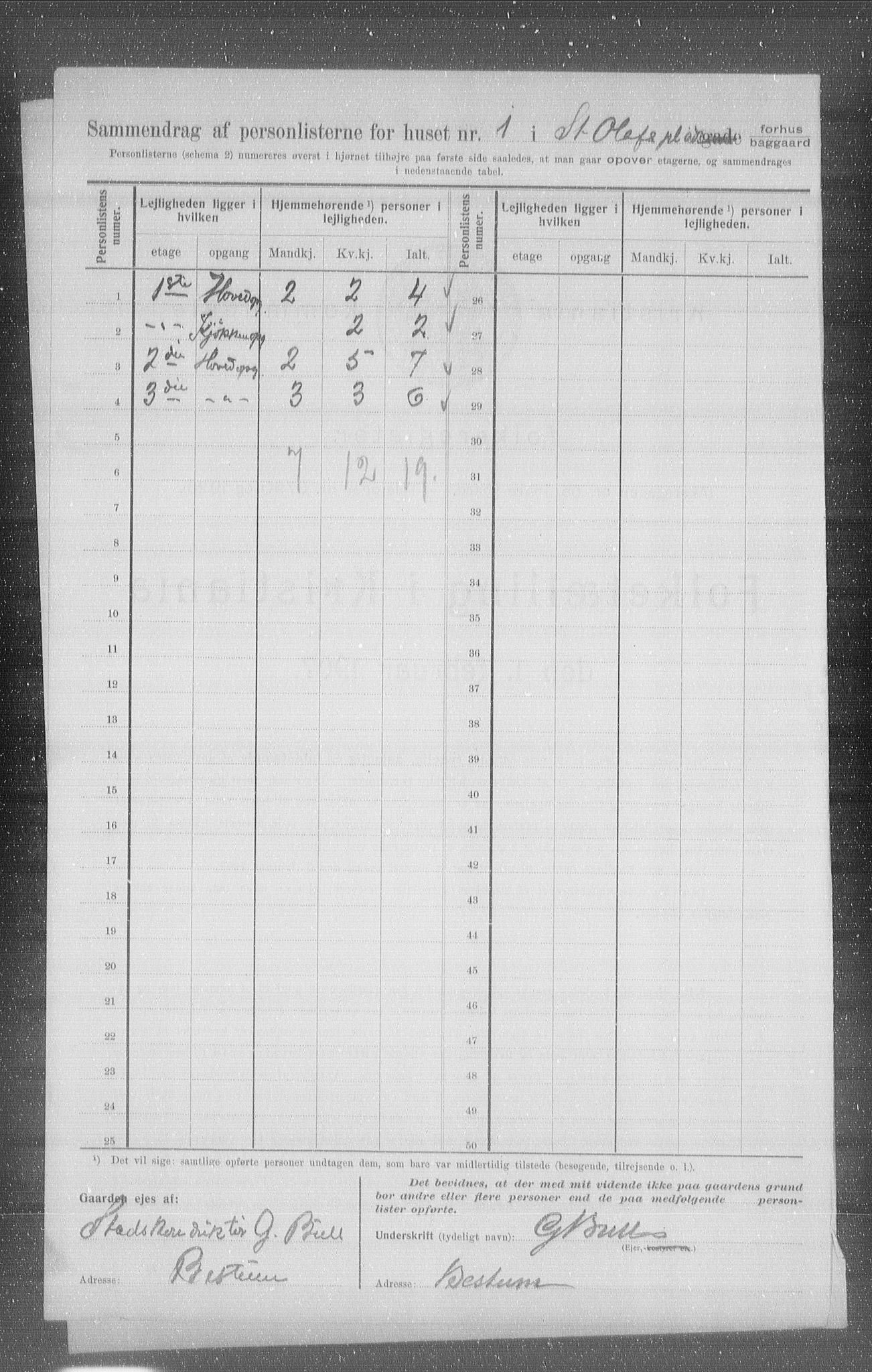 OBA, Kommunal folketelling 1.2.1907 for Kristiania kjøpstad, 1907, s. 45208
