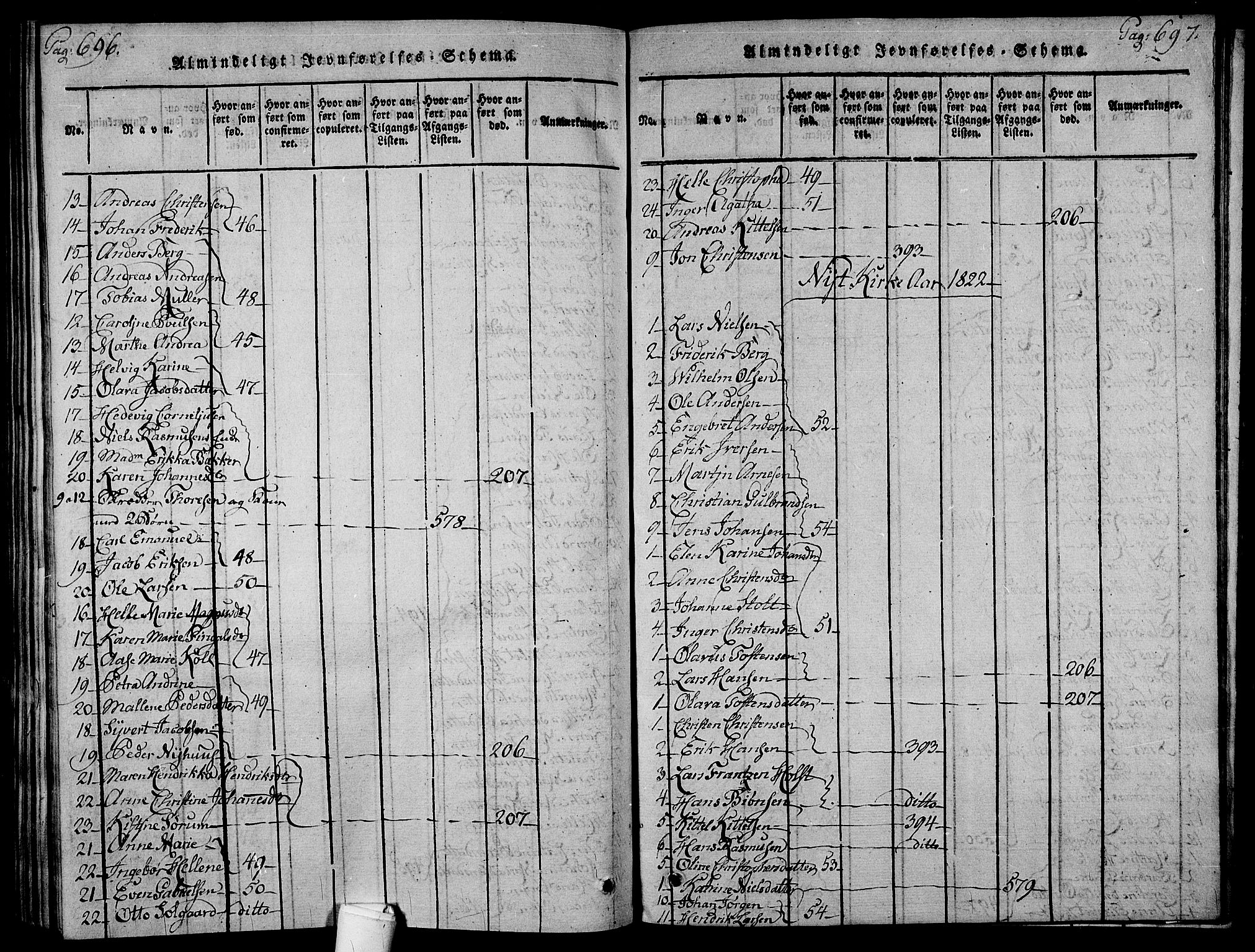 Holmestrand kirkebøker, AV/SAKO-A-346/F/Fa/L0001: Ministerialbok nr. 1, 1814-1840, s. 696-697