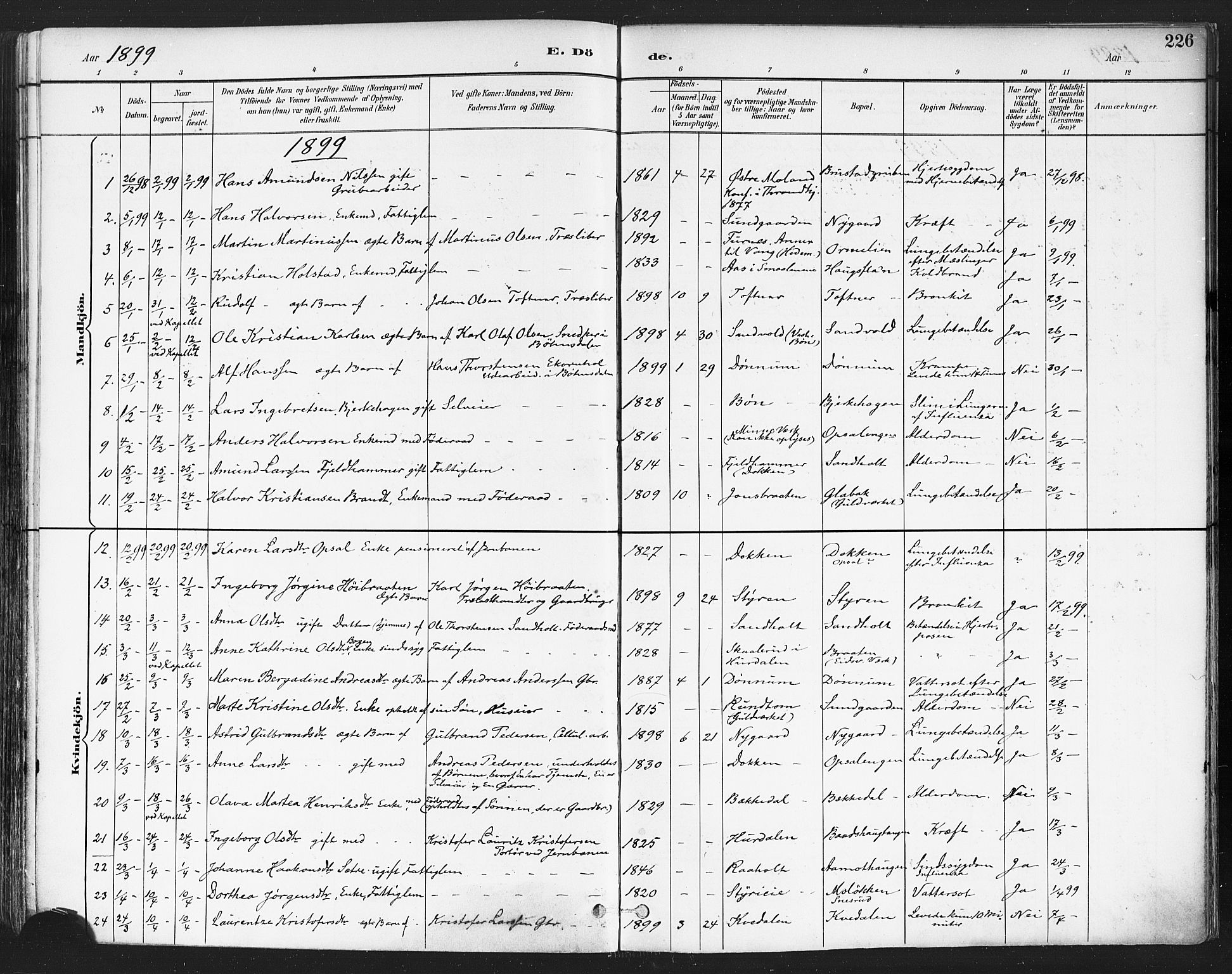 Eidsvoll prestekontor Kirkebøker, AV/SAO-A-10888/F/Fa/L0004: Ministerialbok nr. I 4, 1891-1900, s. 226