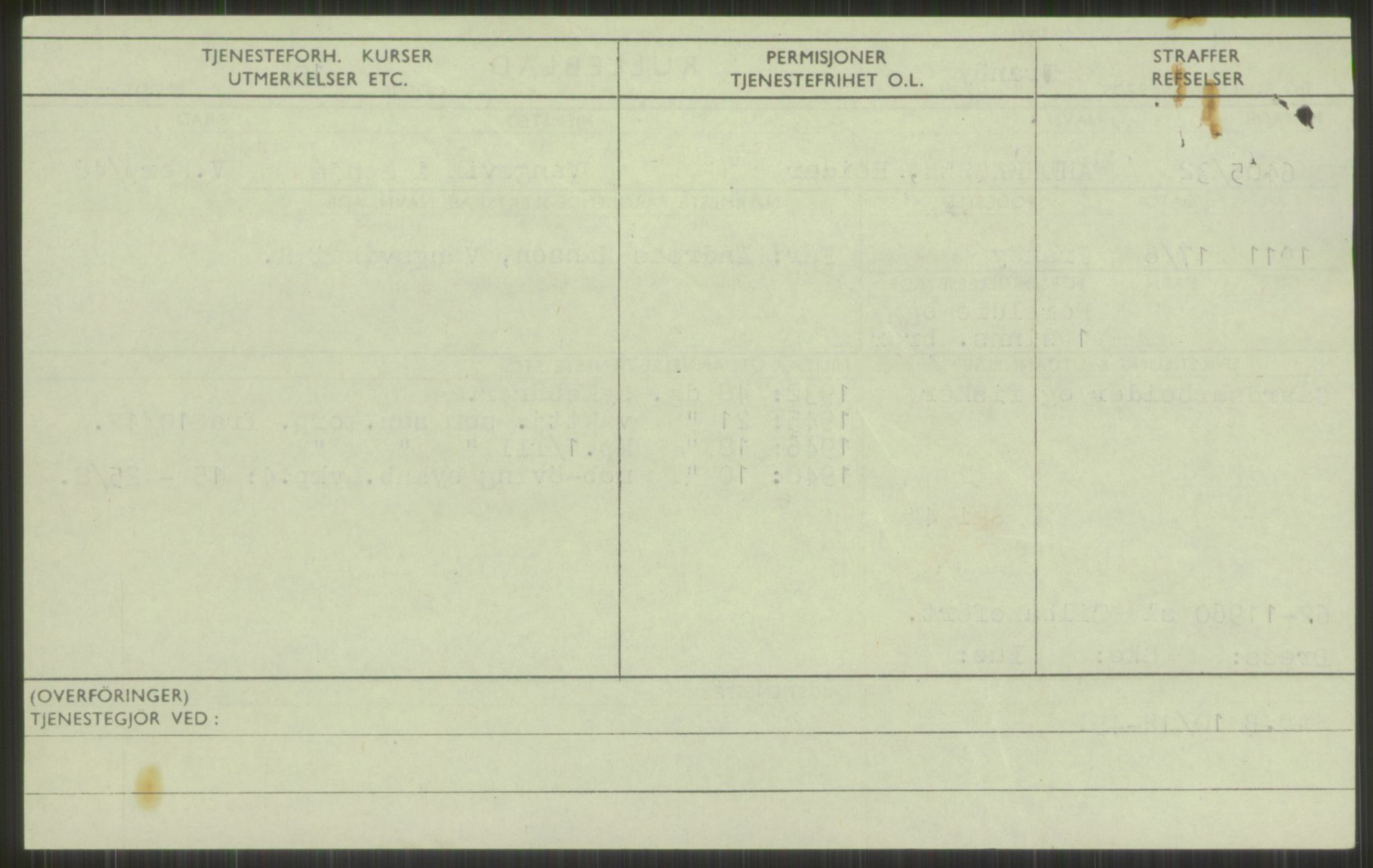 Forsvaret, Troms infanteriregiment nr. 16, AV/RA-RAFA-3146/P/Pa/L0016: Rulleblad for regimentets menige mannskaper, årsklasse 1932, 1932, s. 46