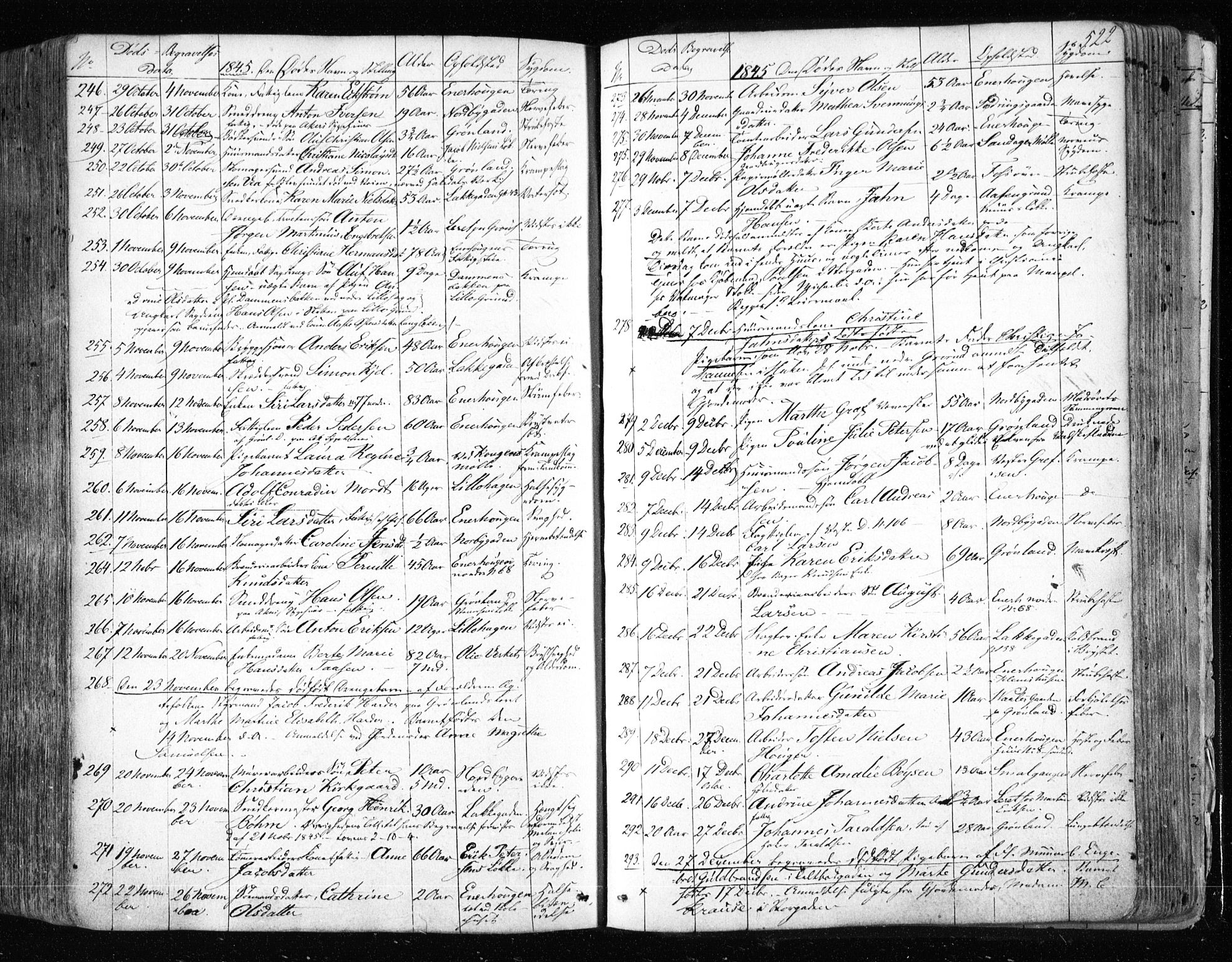Aker prestekontor kirkebøker, AV/SAO-A-10861/F/L0019: Ministerialbok nr. 19, 1842-1852, s. 522