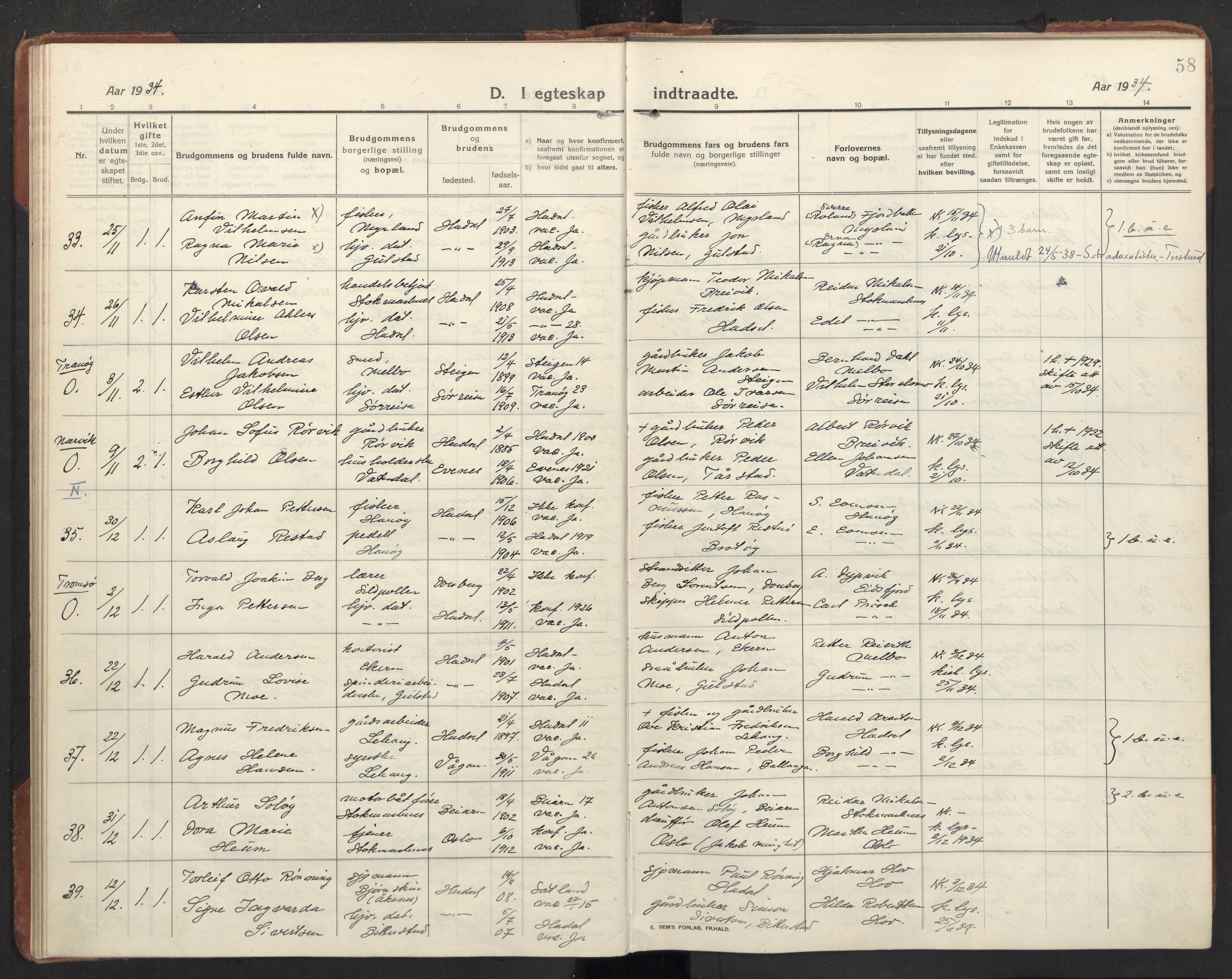 Ministerialprotokoller, klokkerbøker og fødselsregistre - Nordland, AV/SAT-A-1459/888/L1269: Klokkerbok nr. 888C11, 1913-1937, s. 58