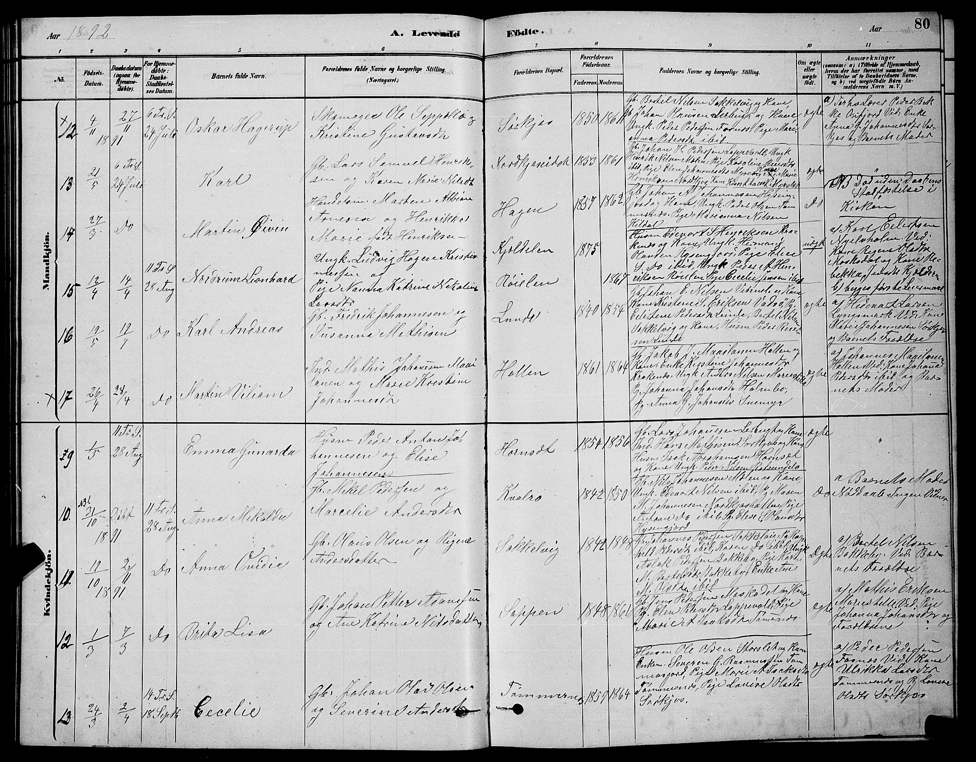 Skjervøy sokneprestkontor, AV/SATØ-S-1300/H/Ha/Hab/L0020klokker: Klokkerbok nr. 20, 1878-1892, s. 80