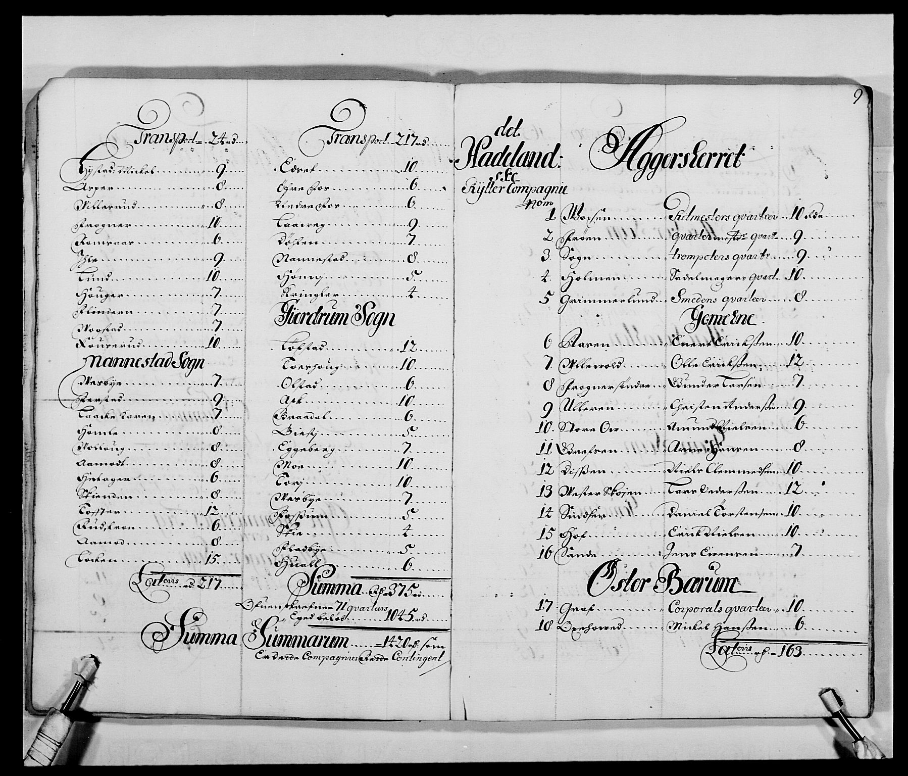 Kommanderende general (KG I) med Det norske krigsdirektorium, AV/RA-EA-5419/E/Ea/L0474: Kavaleriet, 1682-1730, s. 171