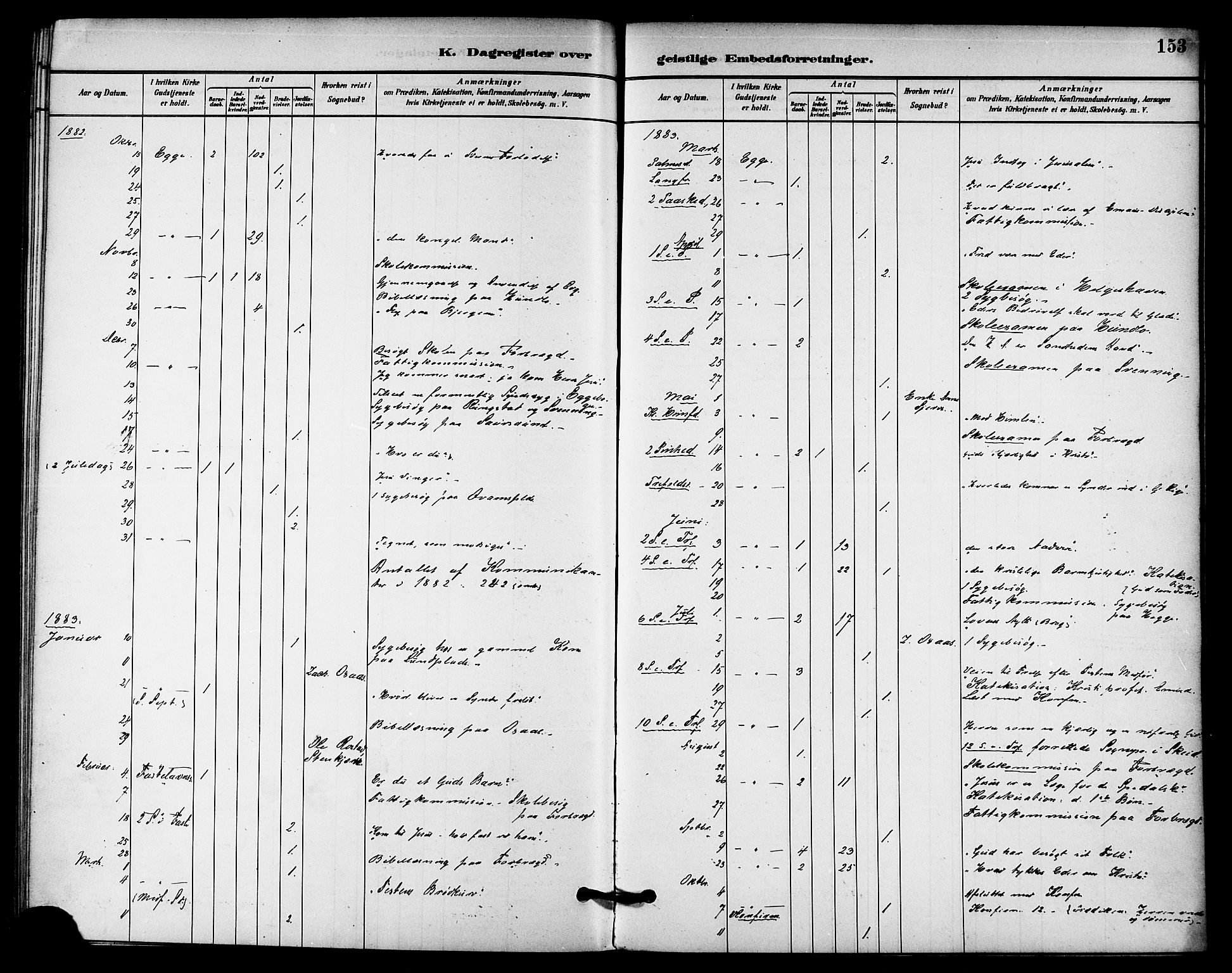 Ministerialprotokoller, klokkerbøker og fødselsregistre - Nord-Trøndelag, SAT/A-1458/740/L0378: Ministerialbok nr. 740A01, 1881-1895, s. 153