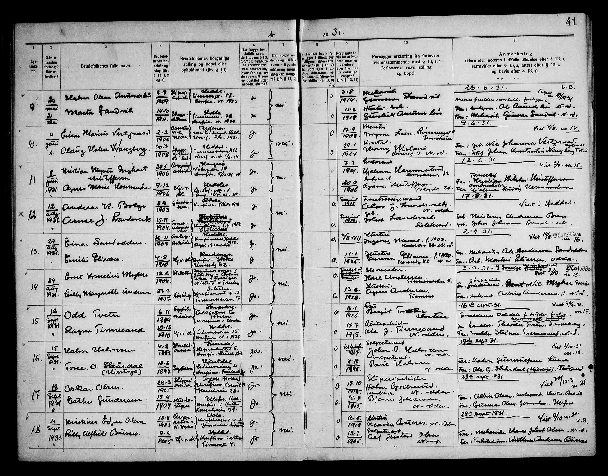 Notodden kirkebøker, SAKO/A-290/H/Ha/L0001: Lysningsprotokoll nr. 1, 1919-1945, s. 41