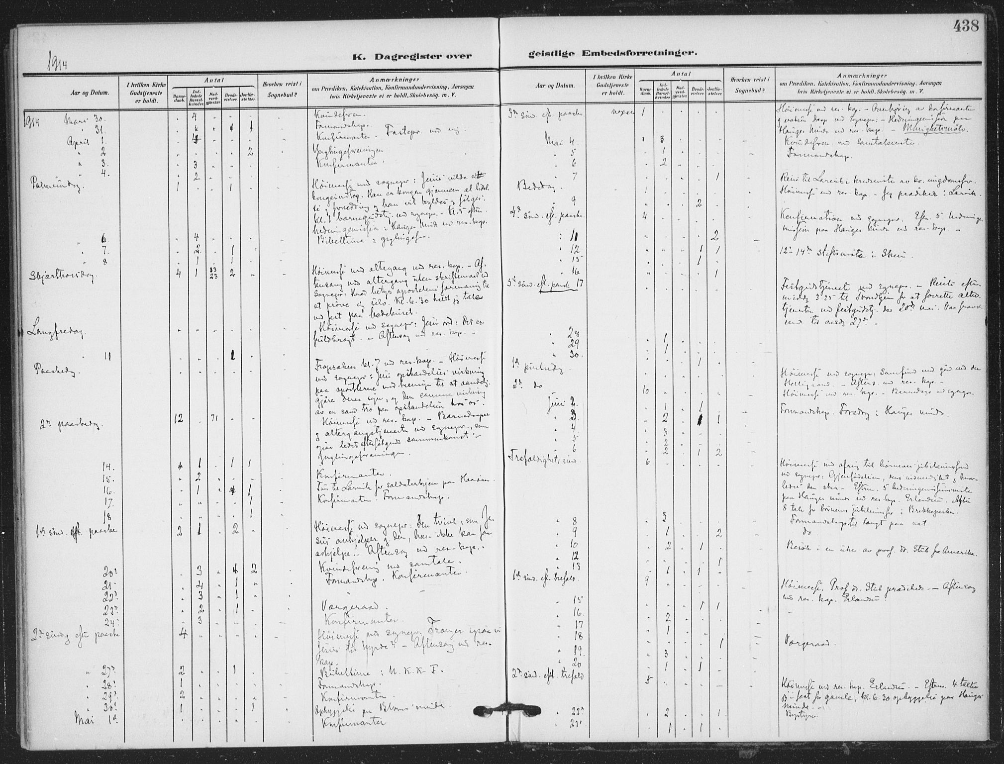 Skien kirkebøker, SAKO/A-302/F/Fa/L0012: Ministerialbok nr. 12, 1908-1914, s. 438