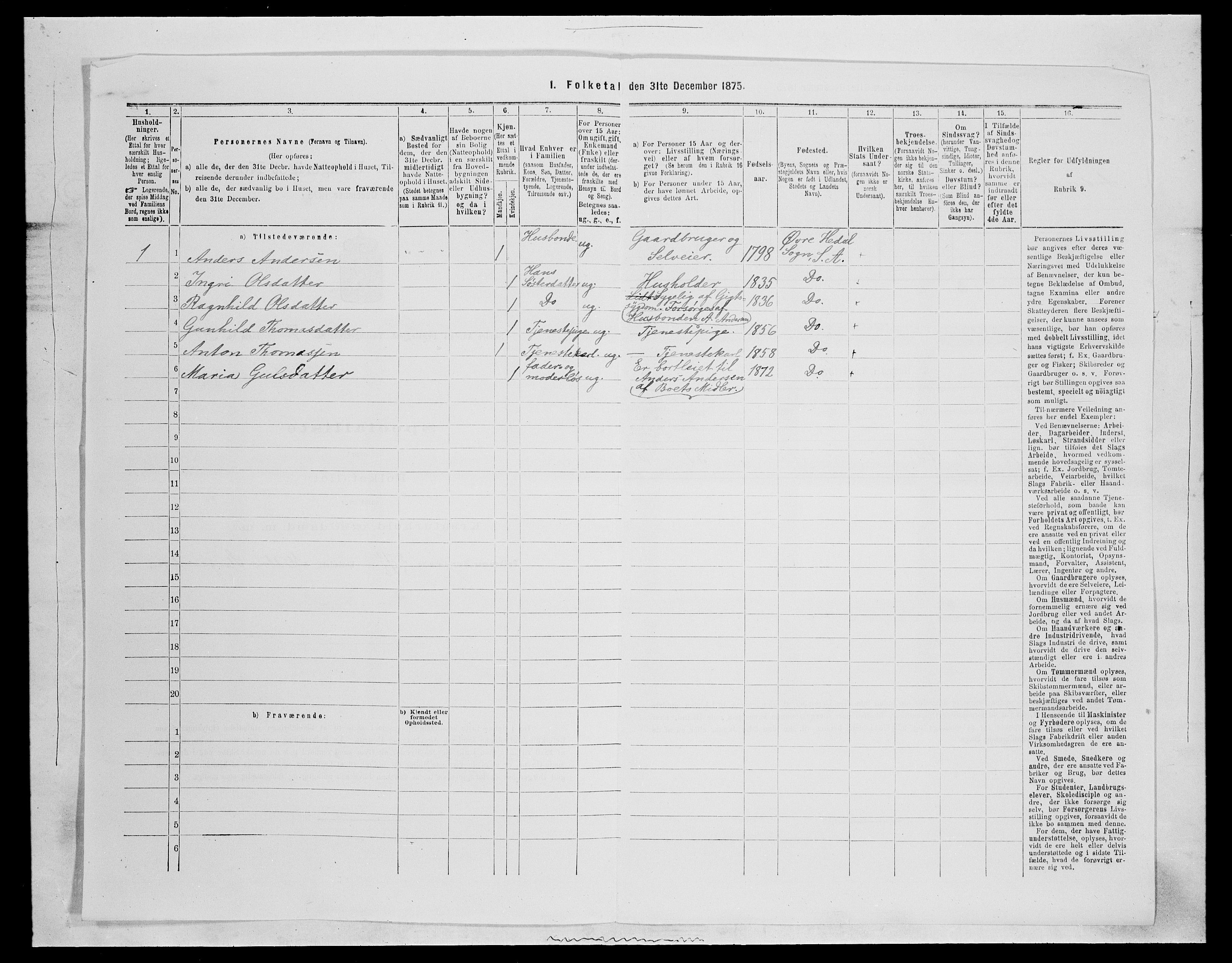 SAH, Folketelling 1875 for 0540P Sør-Aurdal prestegjeld, 1875, s. 1209