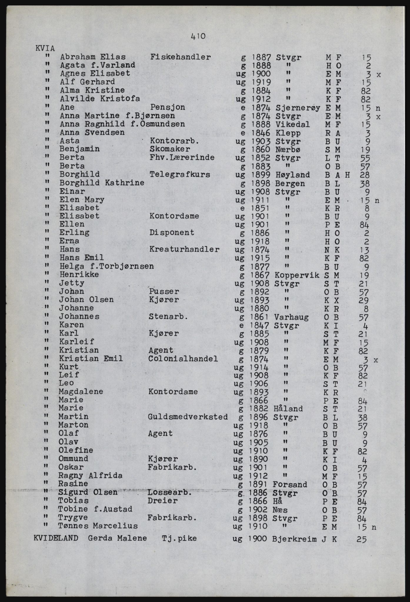 SAST, Avskrift av folketellingen 1920 for Stavanger kjøpstad, 1920, s. 1464