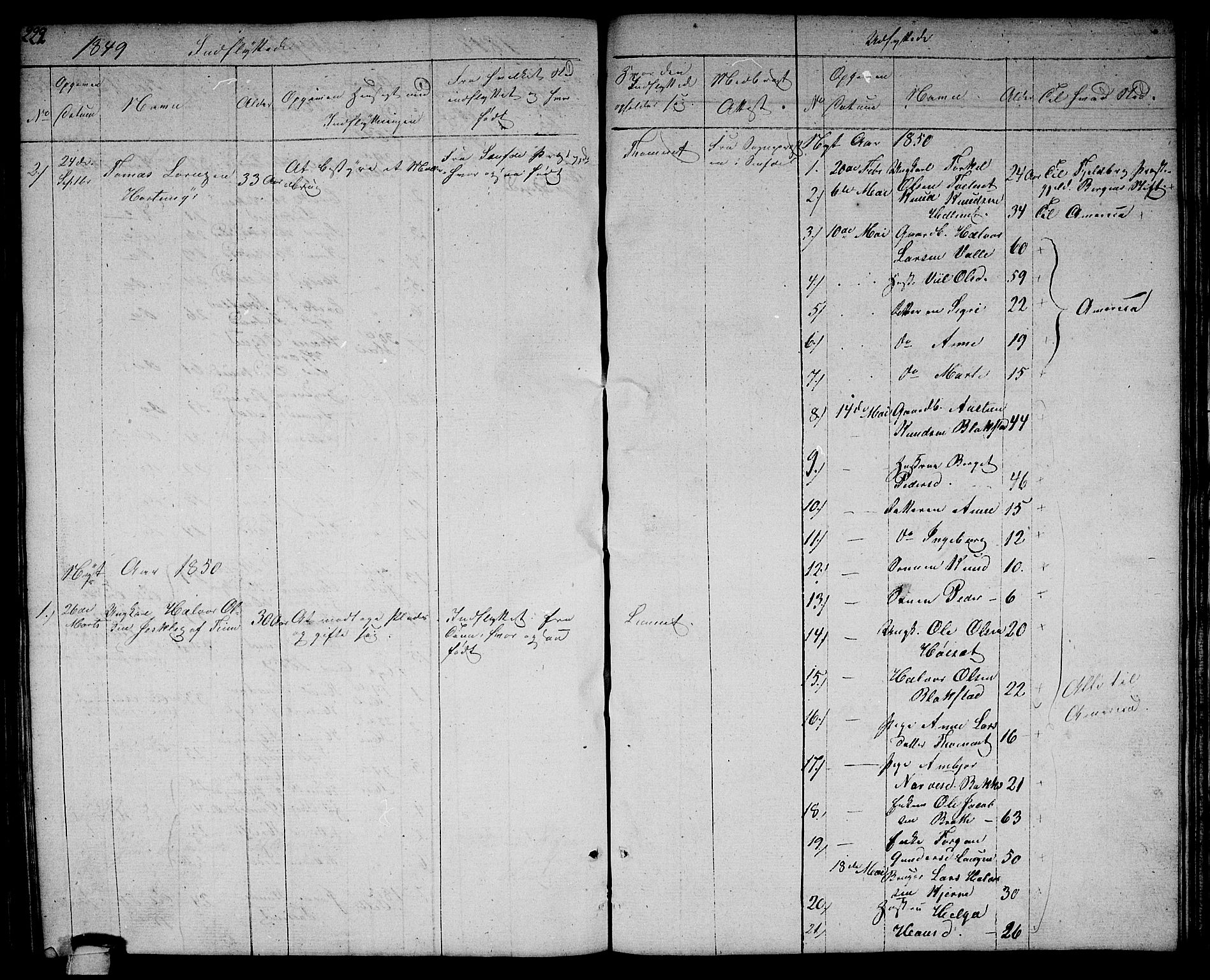 Rollag kirkebøker, AV/SAKO-A-240/G/Gb/L0001: Klokkerbok nr. II 1, 1836-1877, s. 222