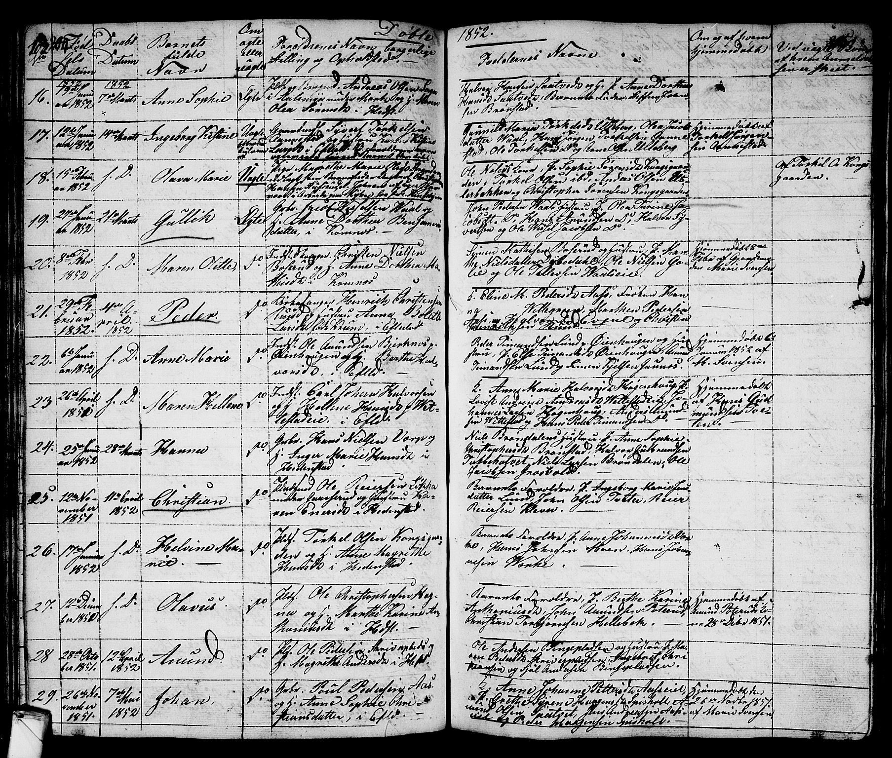 Sandsvær kirkebøker, AV/SAKO-A-244/G/Ga/L0004: Klokkerbok nr. I 4, 1840-1856, s. 102