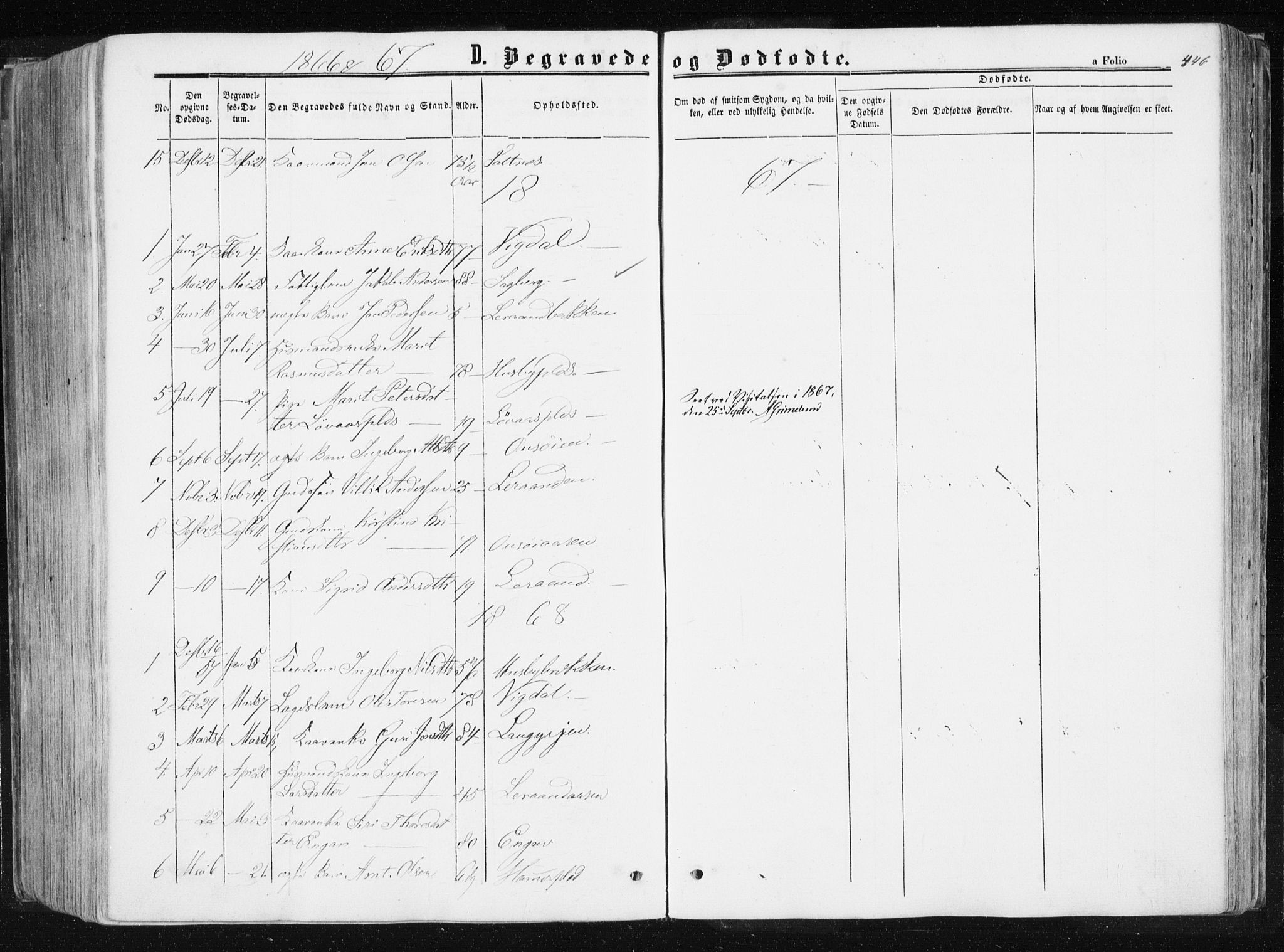Ministerialprotokoller, klokkerbøker og fødselsregistre - Sør-Trøndelag, AV/SAT-A-1456/612/L0377: Ministerialbok nr. 612A09, 1859-1877, s. 446