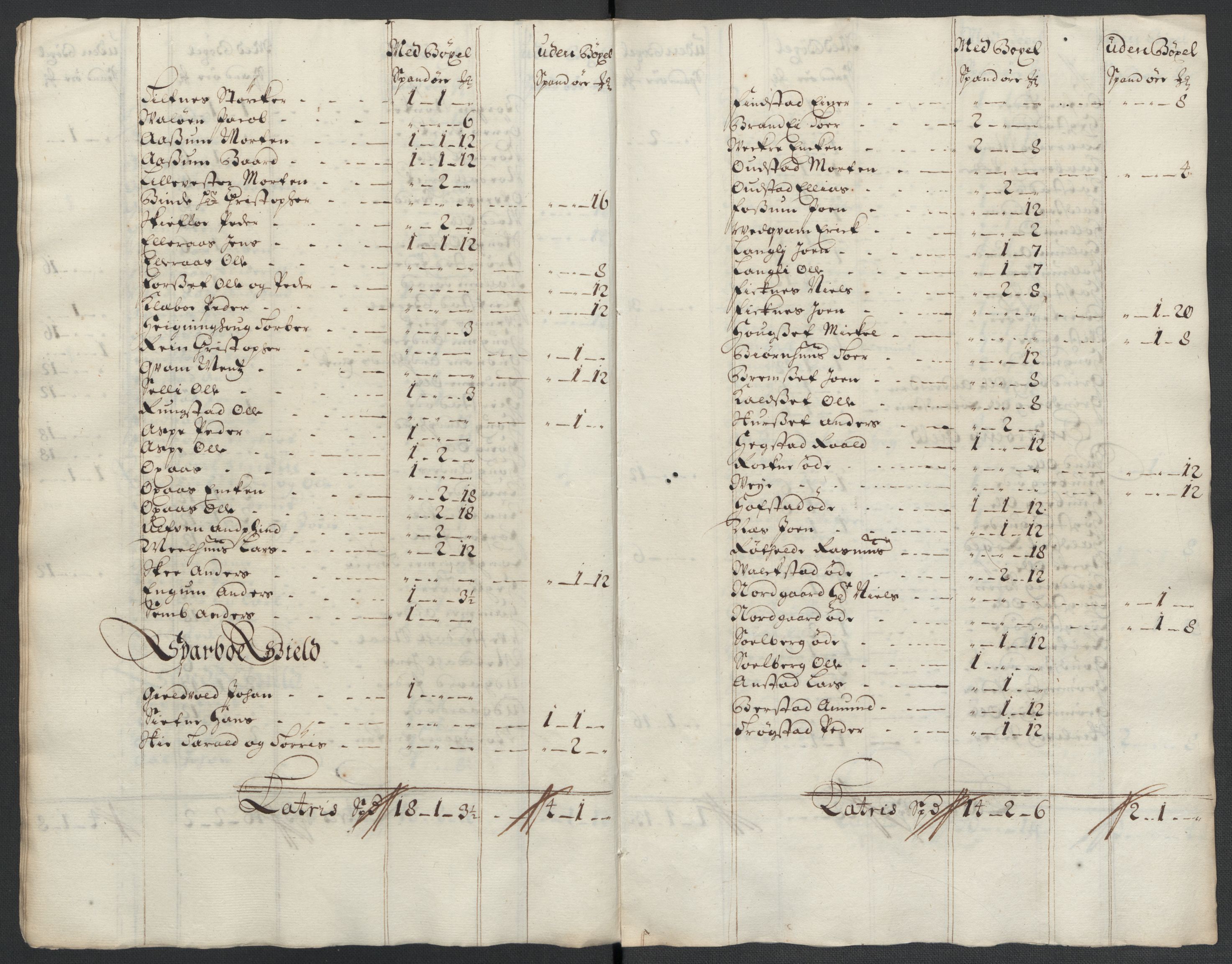 Rentekammeret inntil 1814, Reviderte regnskaper, Fogderegnskap, RA/EA-4092/R63/L4312: Fogderegnskap Inderøy, 1701-1702, s. 362