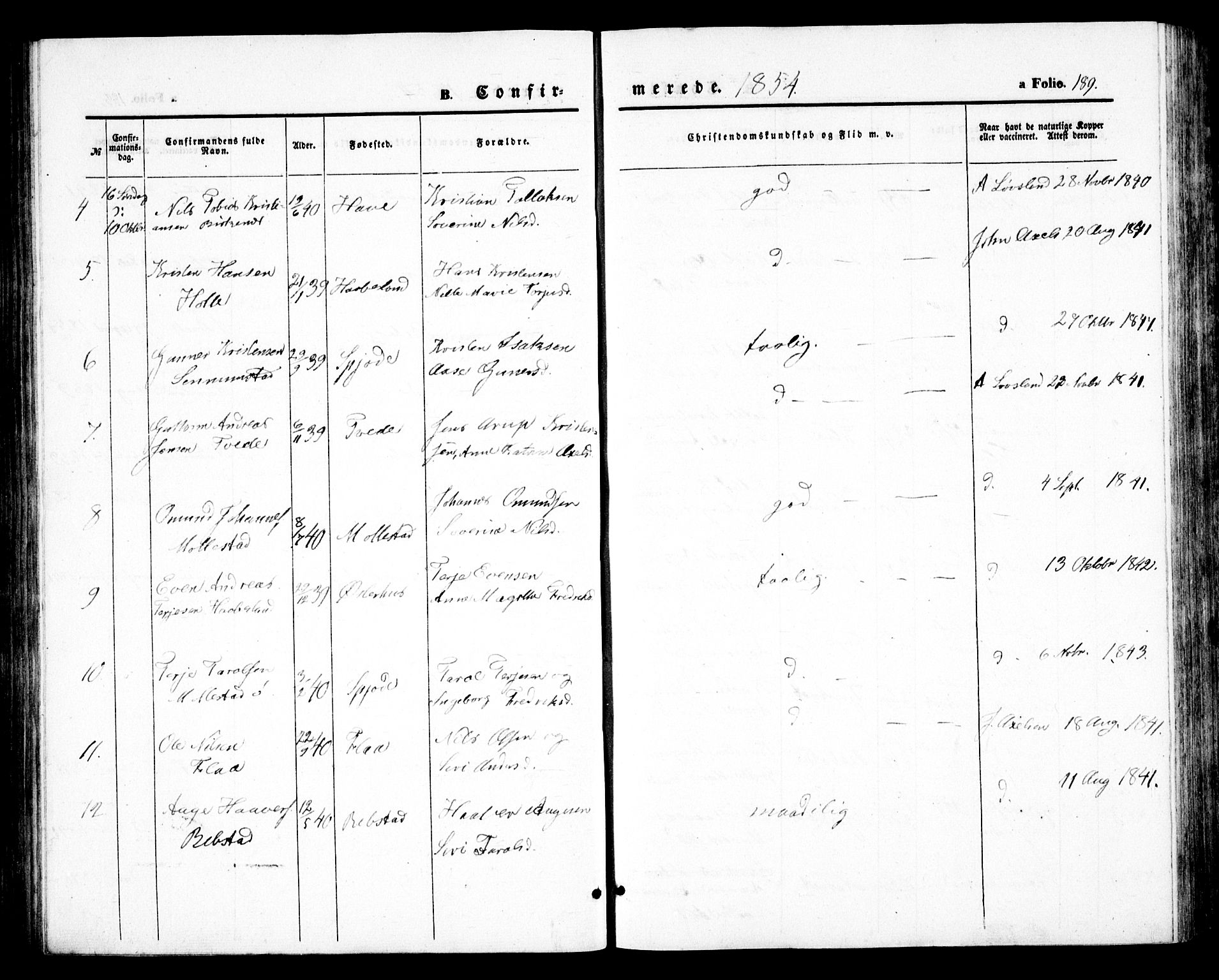 Birkenes sokneprestkontor, SAK/1111-0004/F/Fb/L0002: Klokkerbok nr. B 2, 1849-1876, s. 189