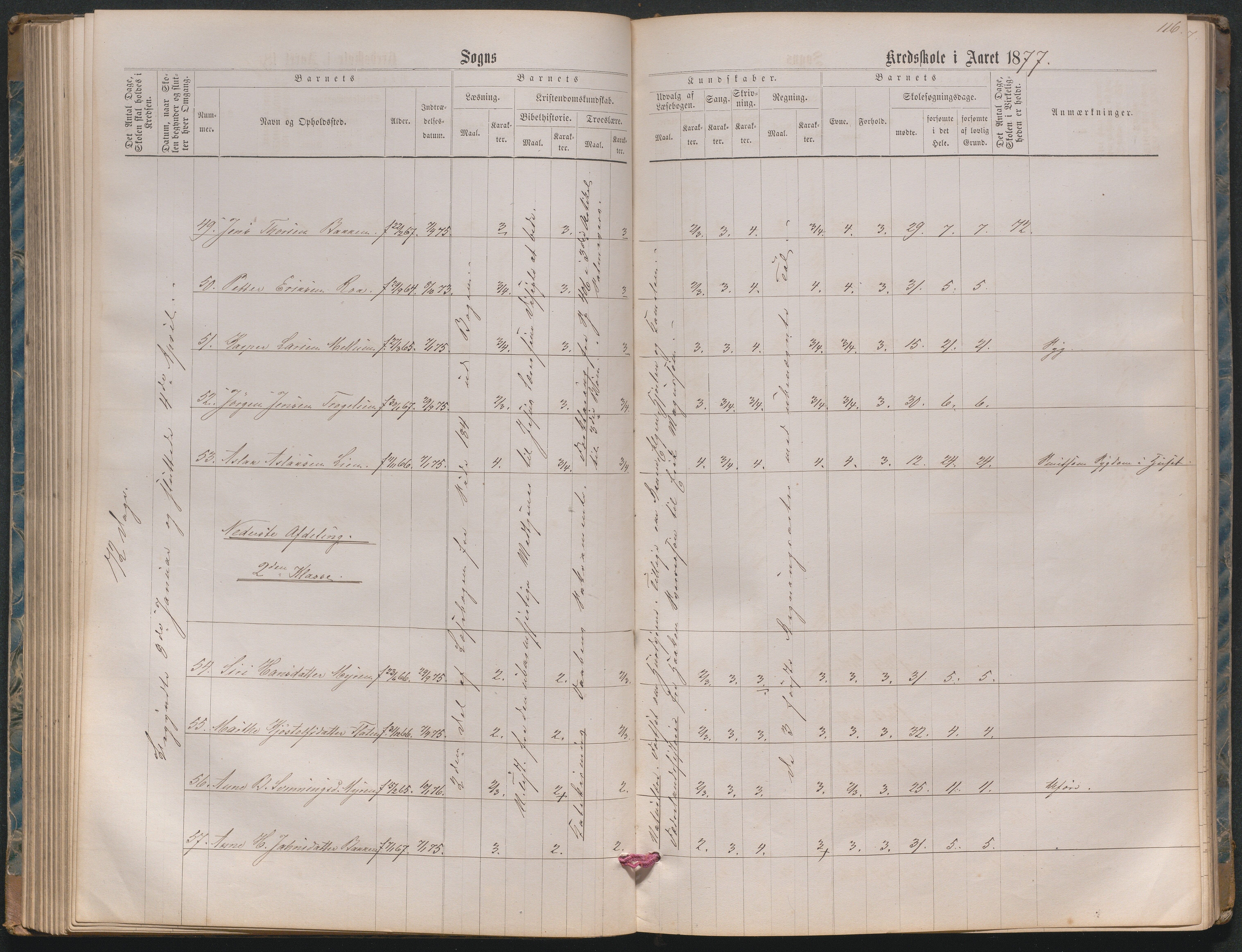 , Næs Jernverk faste skole, Nr.2 Karakterprotokoll 1870-1886, 1870-1886, s. 116