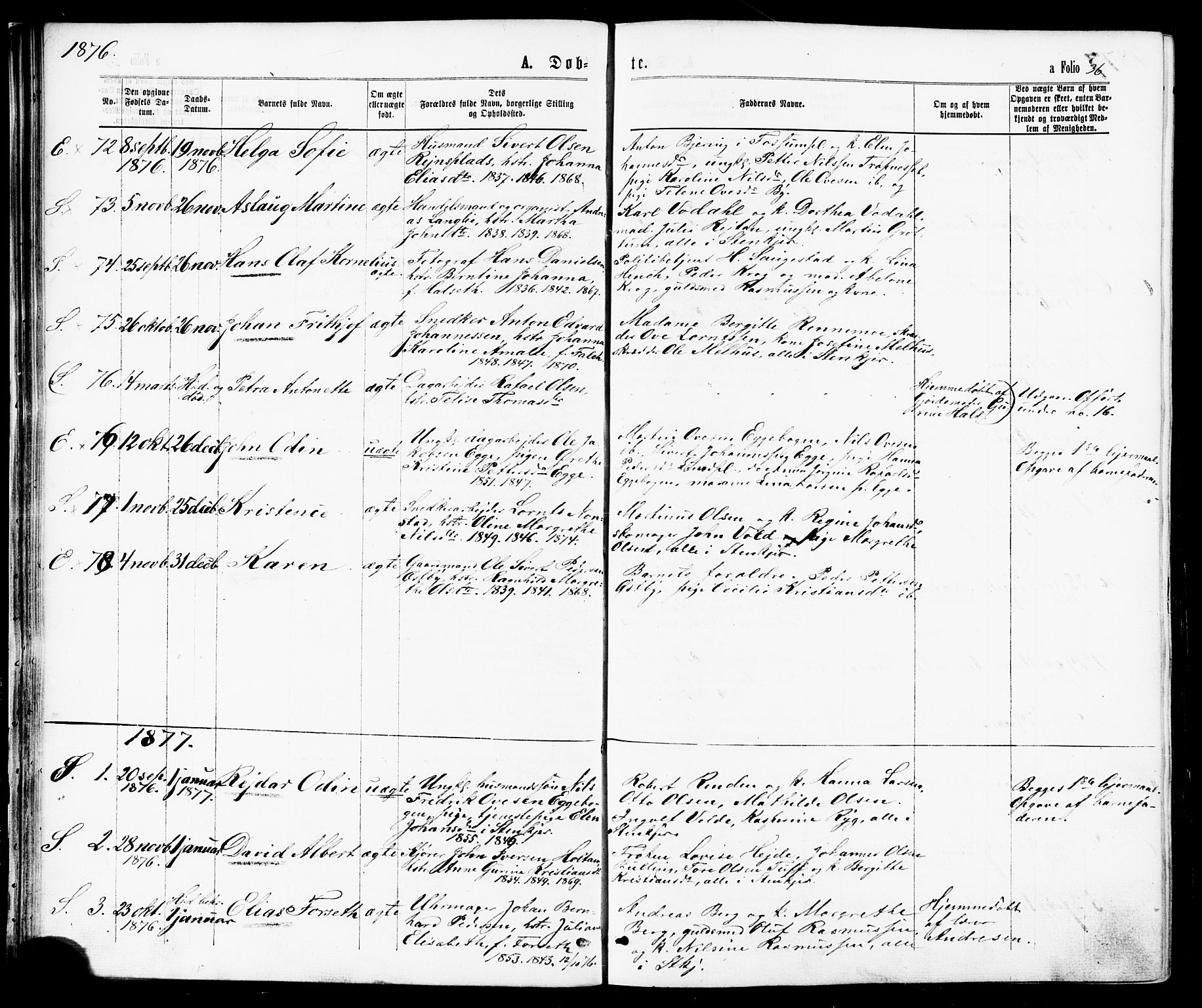 Ministerialprotokoller, klokkerbøker og fødselsregistre - Nord-Trøndelag, SAT/A-1458/739/L0370: Ministerialbok nr. 739A02, 1868-1881, s. 36