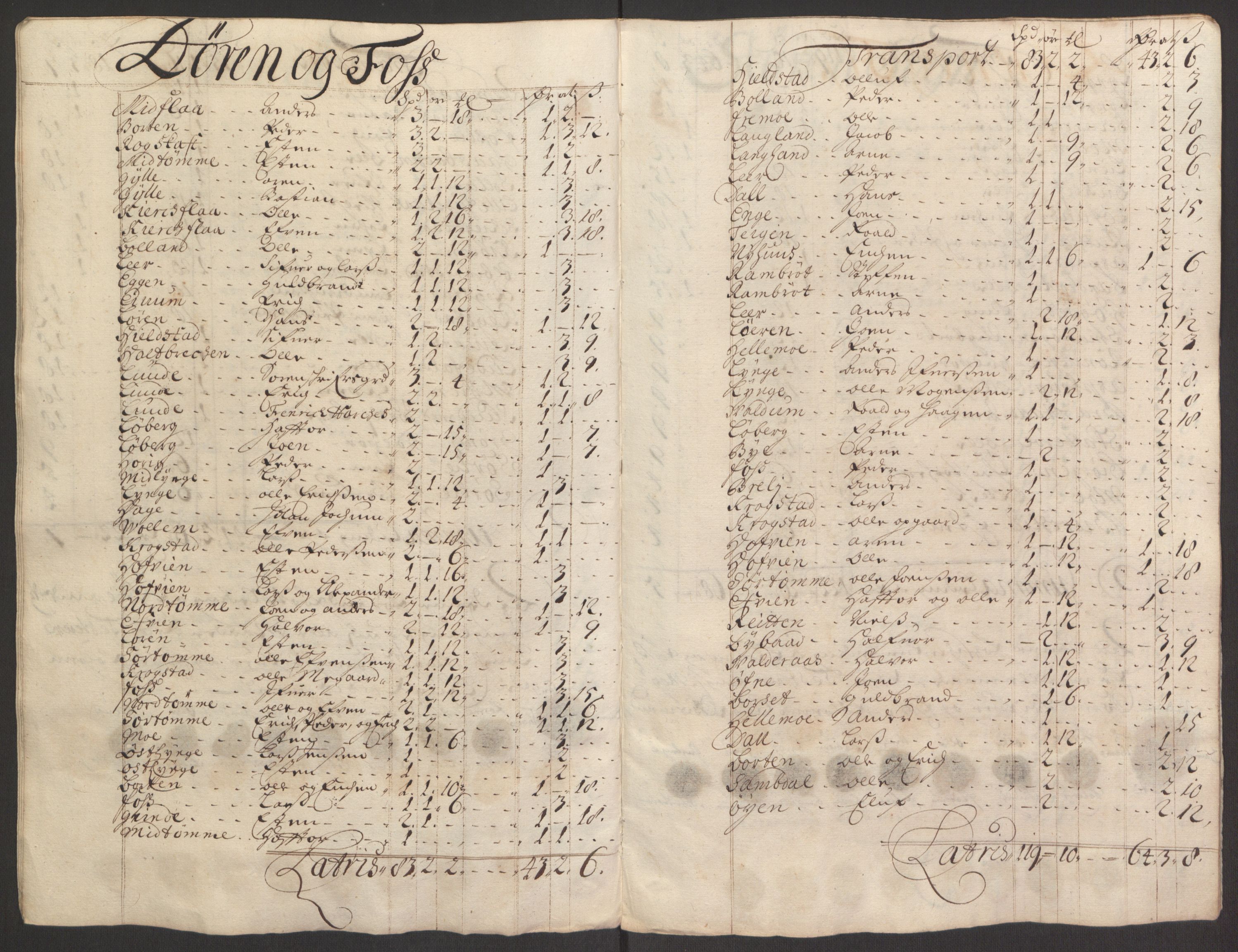 Rentekammeret inntil 1814, Reviderte regnskaper, Fogderegnskap, AV/RA-EA-4092/R60/L3945: Fogderegnskap Orkdal og Gauldal, 1695, s. 385