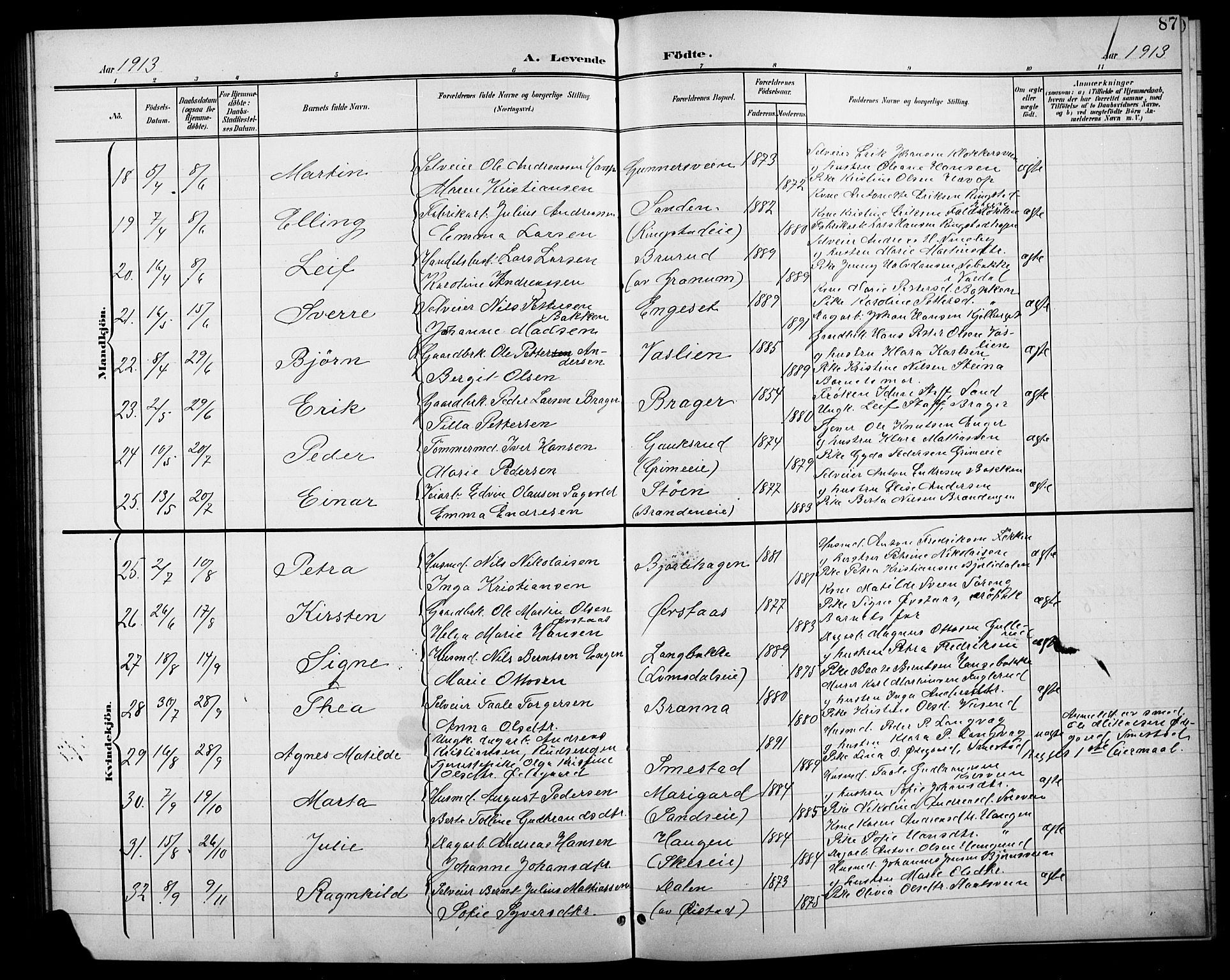 Søndre Land prestekontor, AV/SAH-PREST-122/L/L0004: Klokkerbok nr. 4, 1901-1915, s. 87
