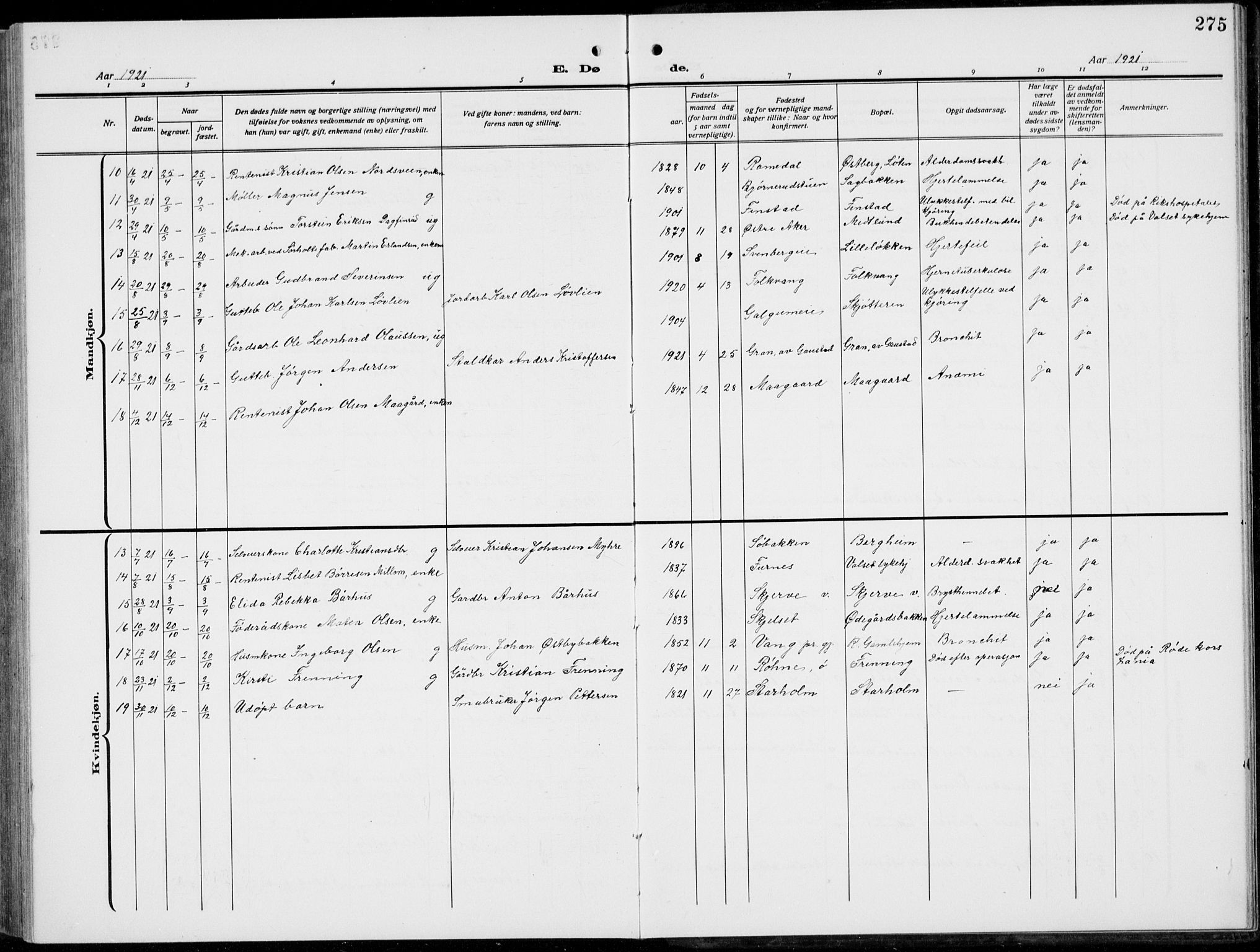 Romedal prestekontor, AV/SAH-PREST-004/L/L0014: Klokkerbok nr. 14, 1915-1939, s. 275