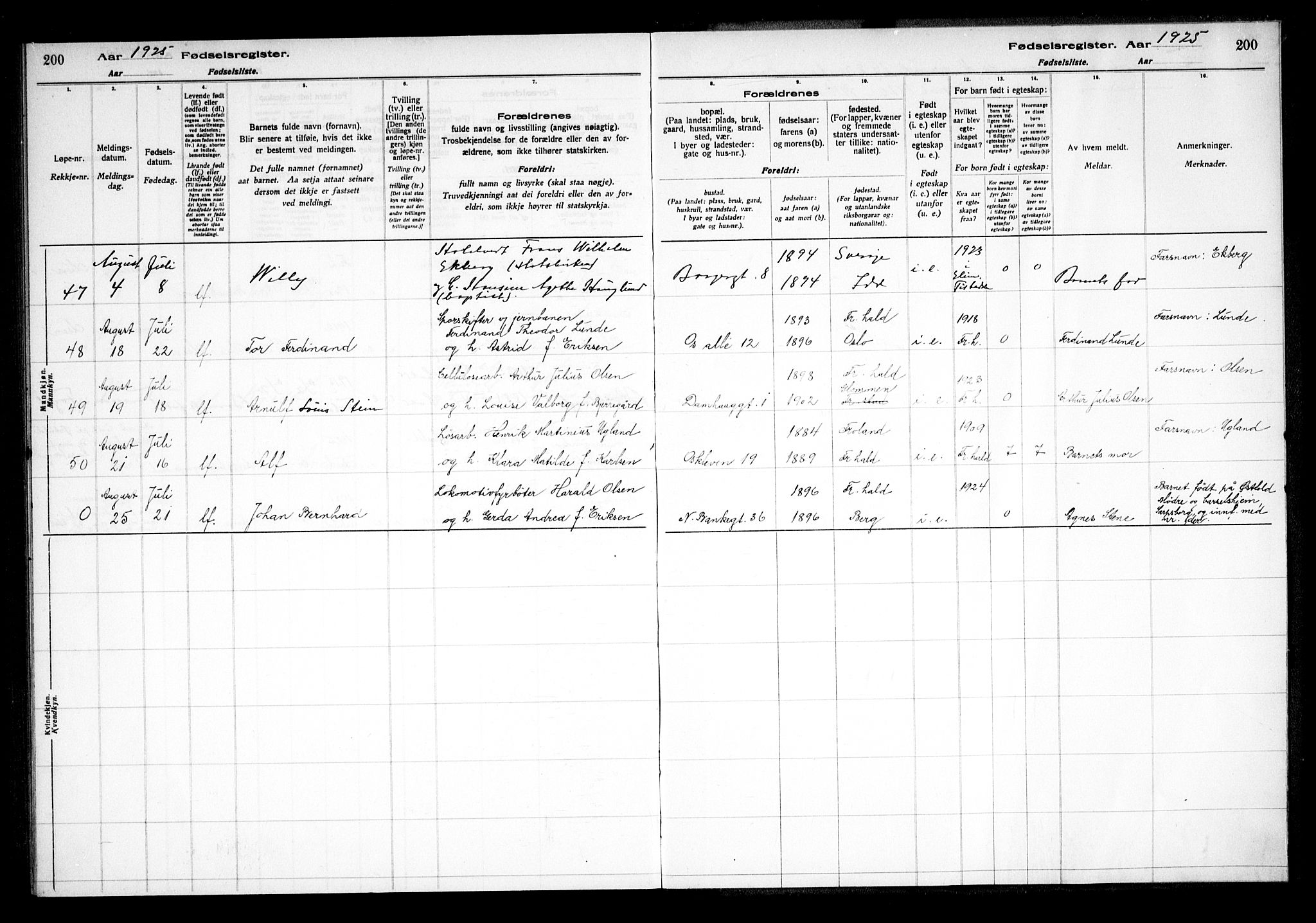 Halden prestekontor Kirkebøker, AV/SAO-A-10909/J/Ja/L0001: Fødselsregister nr. I 1, 1916-1925, s. 200