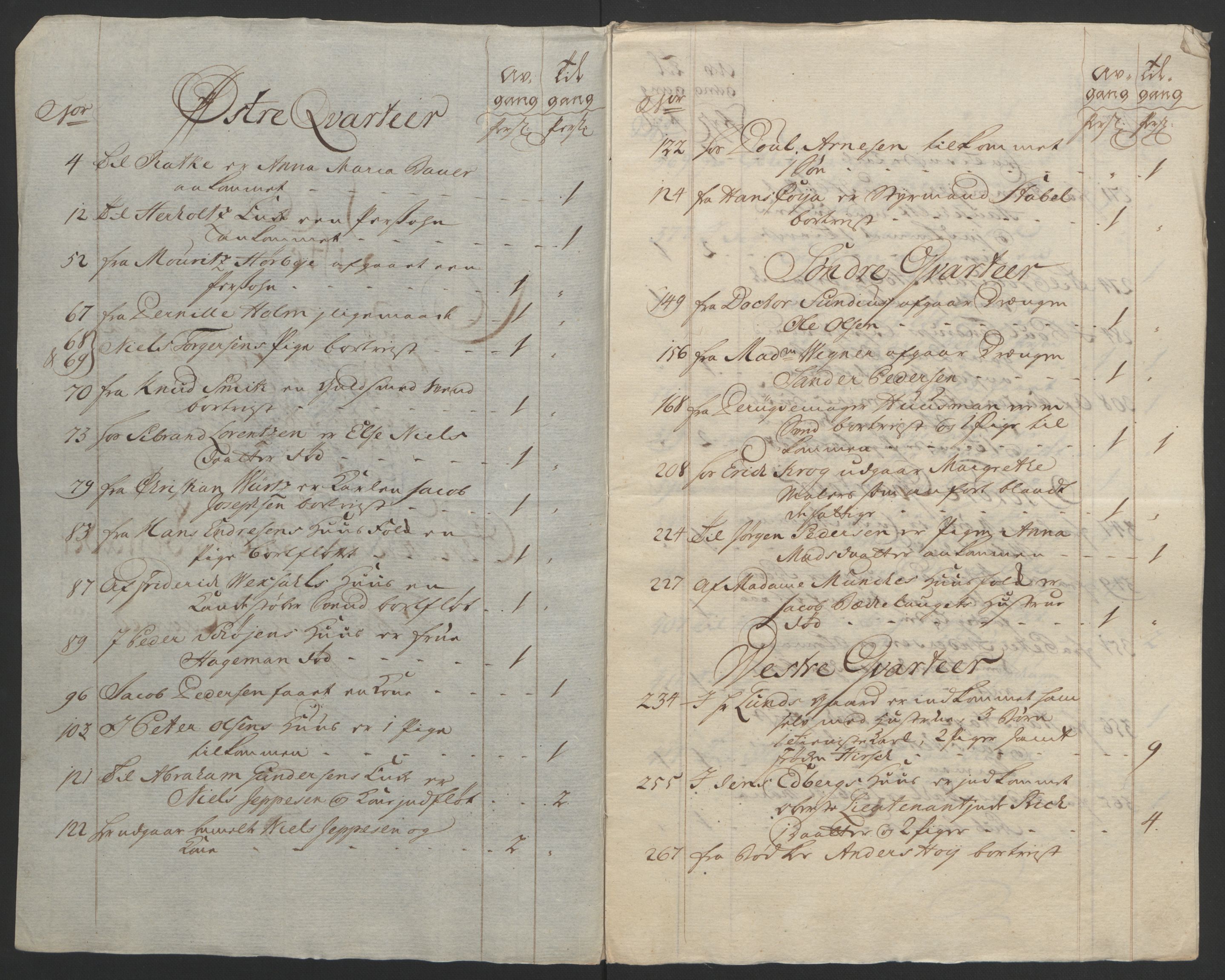 Rentekammeret inntil 1814, Reviderte regnskaper, Byregnskaper, AV/RA-EA-4066/R/Re/L0072/0001: [E13] Kontribusjonsregnskap / Ekstraskatt, 1763-1764, s. 286