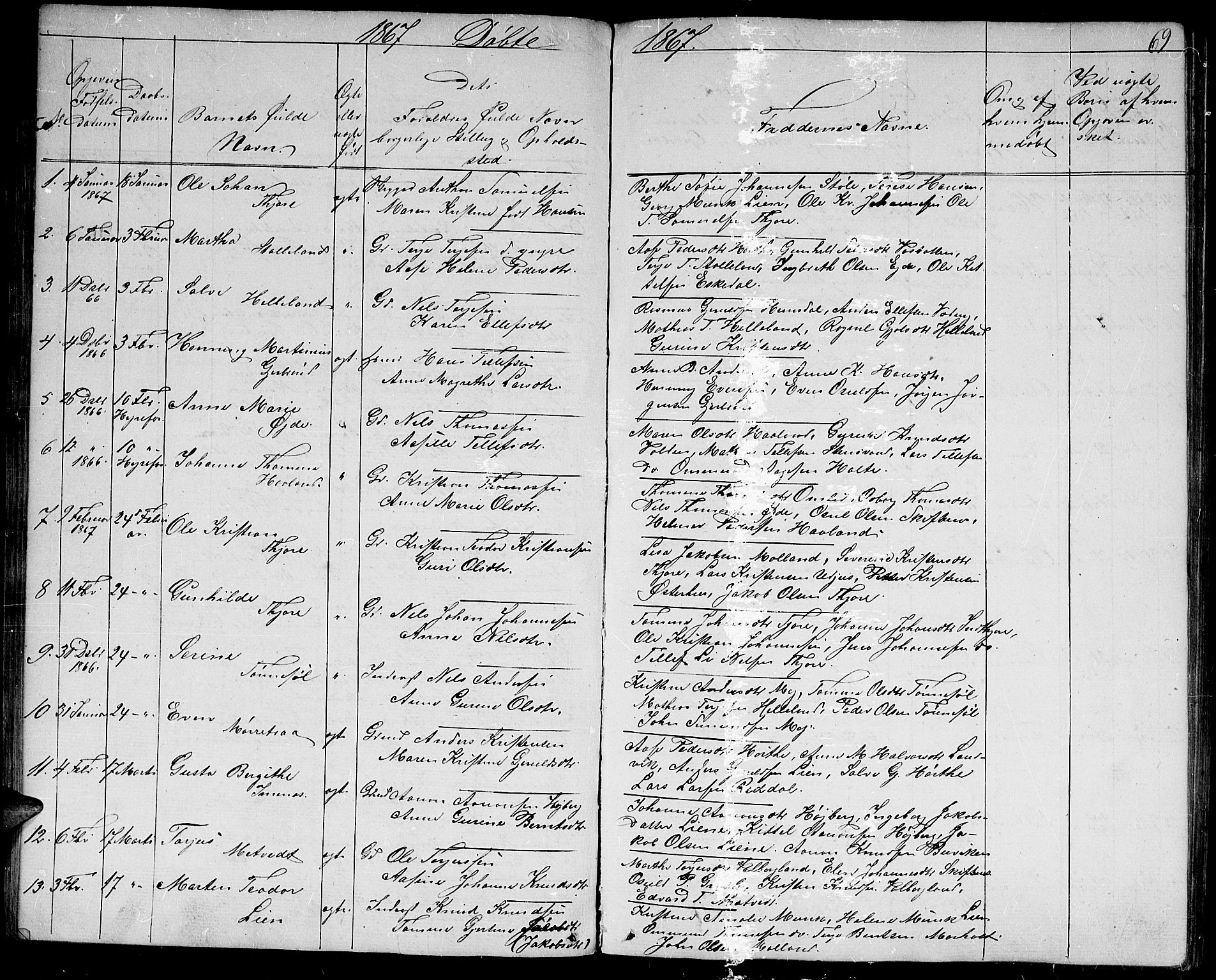 Hommedal sokneprestkontor, AV/SAK-1111-0023/F/Fb/Fbb/L0005: Klokkerbok nr. B 5, 1850-1869, s. 69