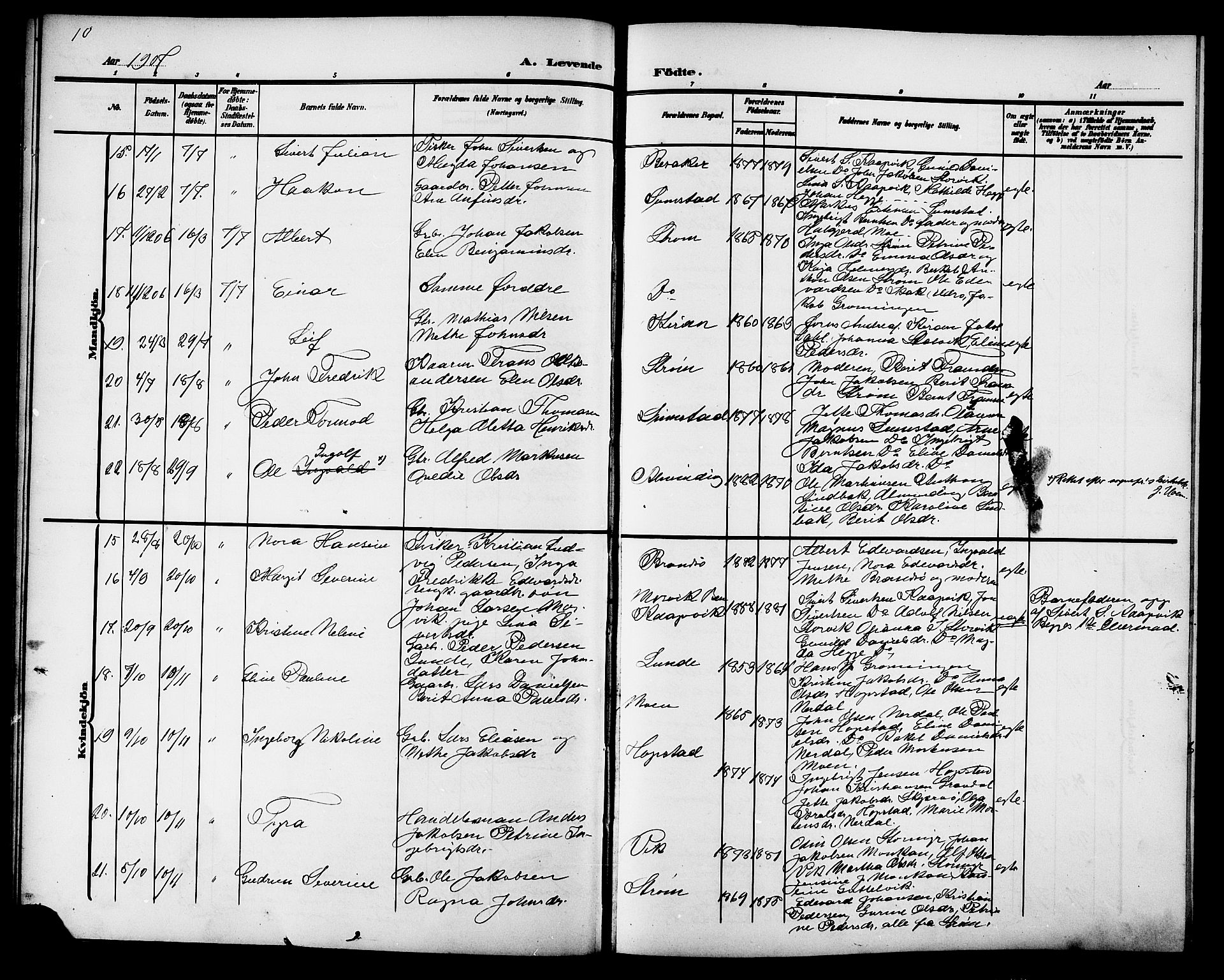 Ministerialprotokoller, klokkerbøker og fødselsregistre - Sør-Trøndelag, SAT/A-1456/657/L0717: Klokkerbok nr. 657C04, 1904-1923, s. 10