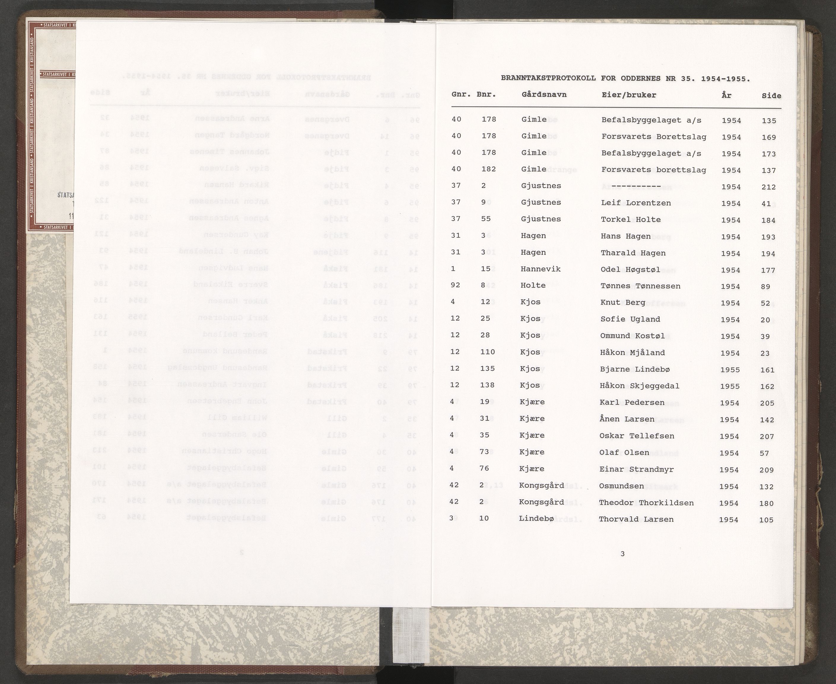 Norges Brannkasse Oddernes, AV/SAK-2241-0042/F/Fa/L0035: Branntakstprotokoll nr. 35, 1954-1955