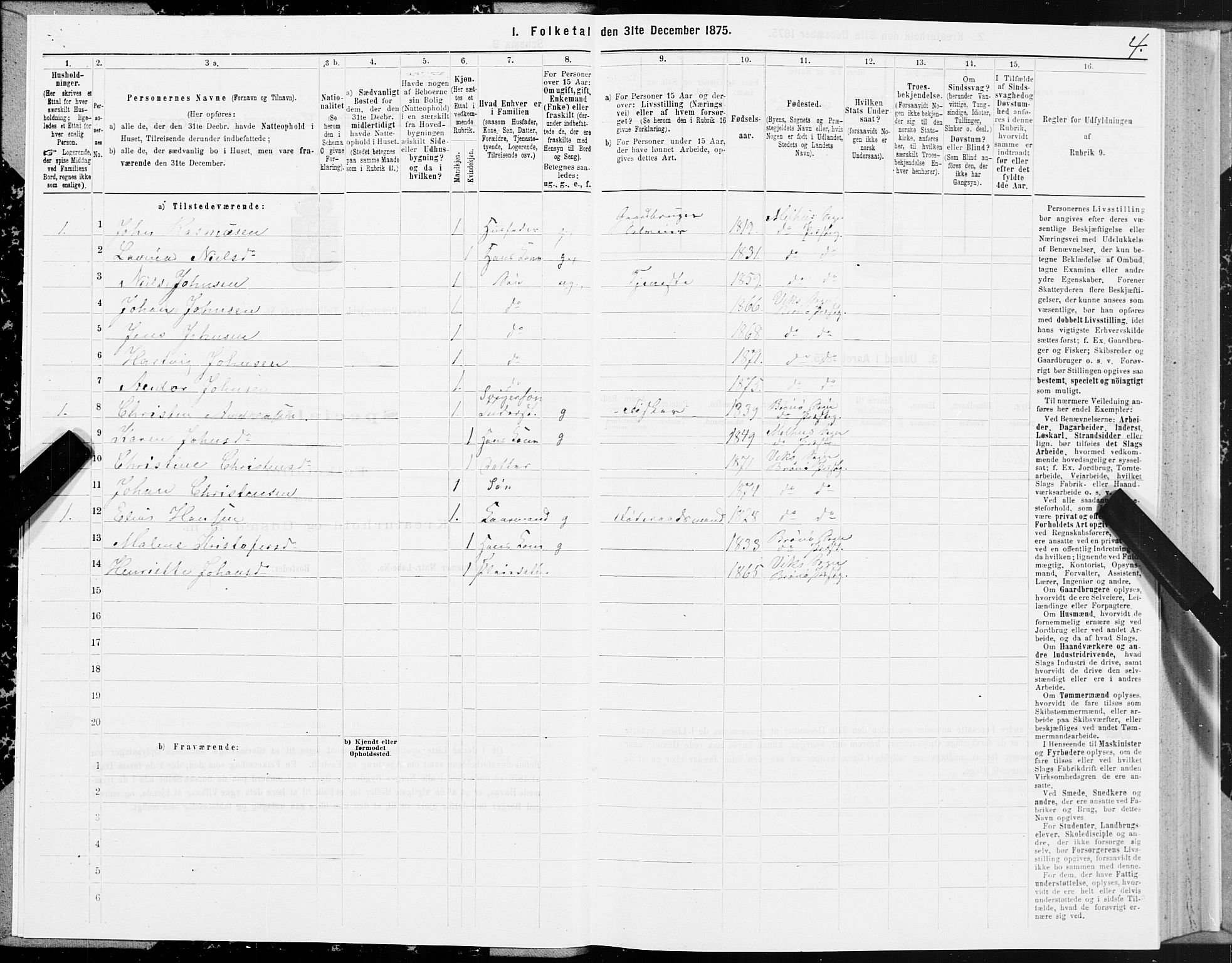 SAT, Folketelling 1875 for 1814P Brønnøy prestegjeld, 1875, s. 2004