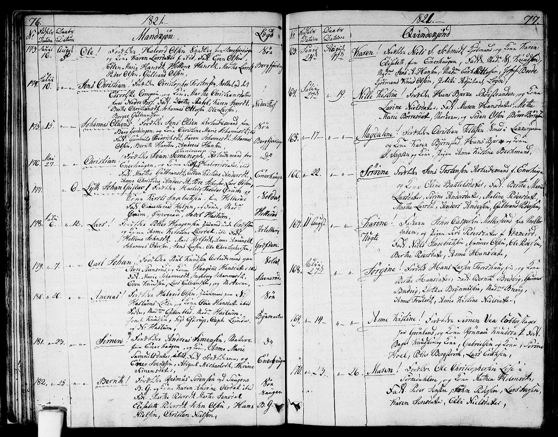 Aker prestekontor kirkebøker, AV/SAO-A-10861/G/L0004: Klokkerbok nr. 4, 1819-1829, s. 76-77
