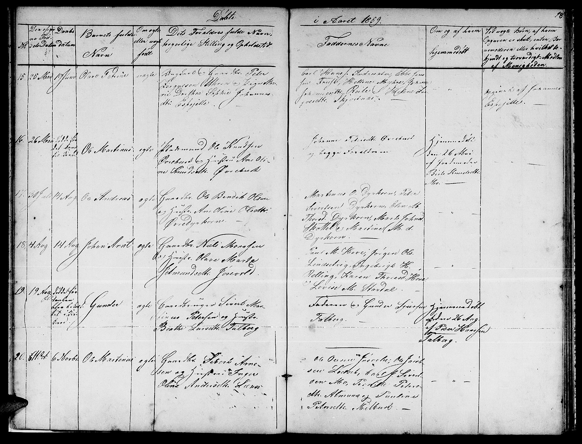 Ministerialprotokoller, klokkerbøker og fødselsregistre - Møre og Romsdal, SAT/A-1454/521/L0300: Klokkerbok nr. 521C01, 1854-1881, s. 18