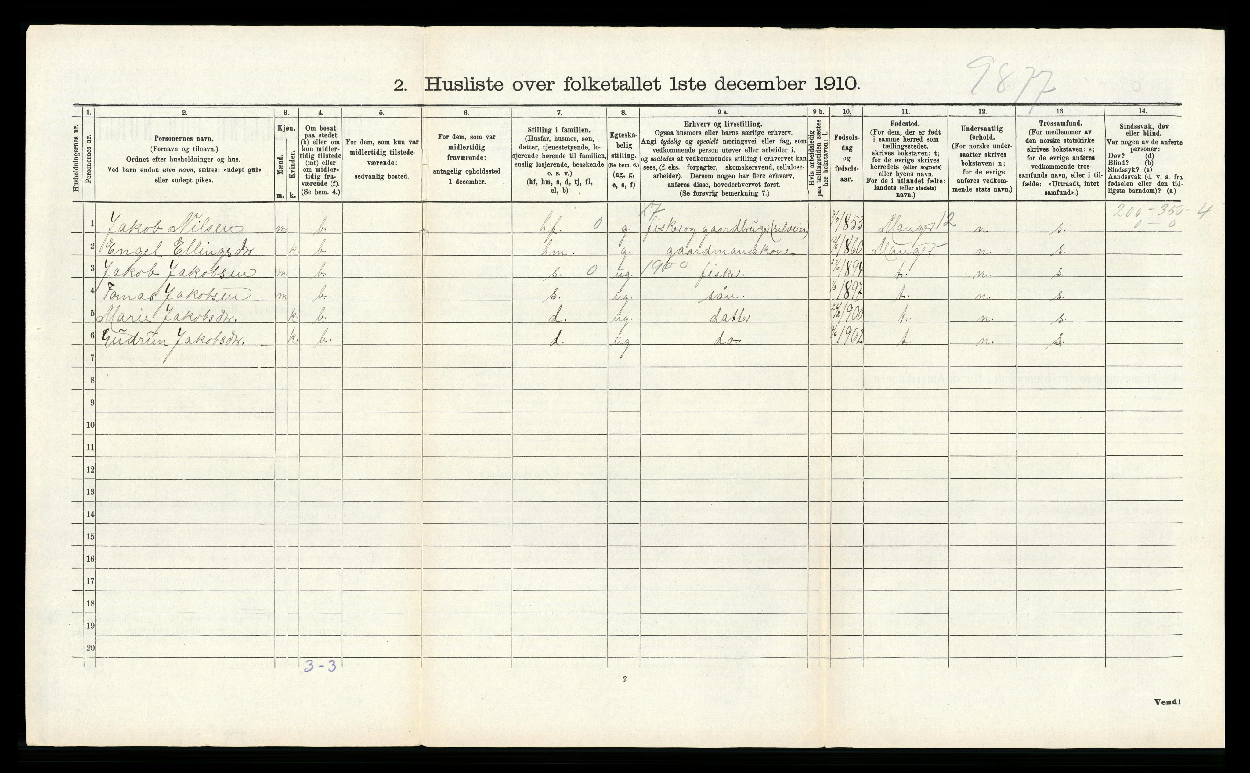 RA, Folketelling 1910 for 1258 Herdla herred, 1910, s. 195