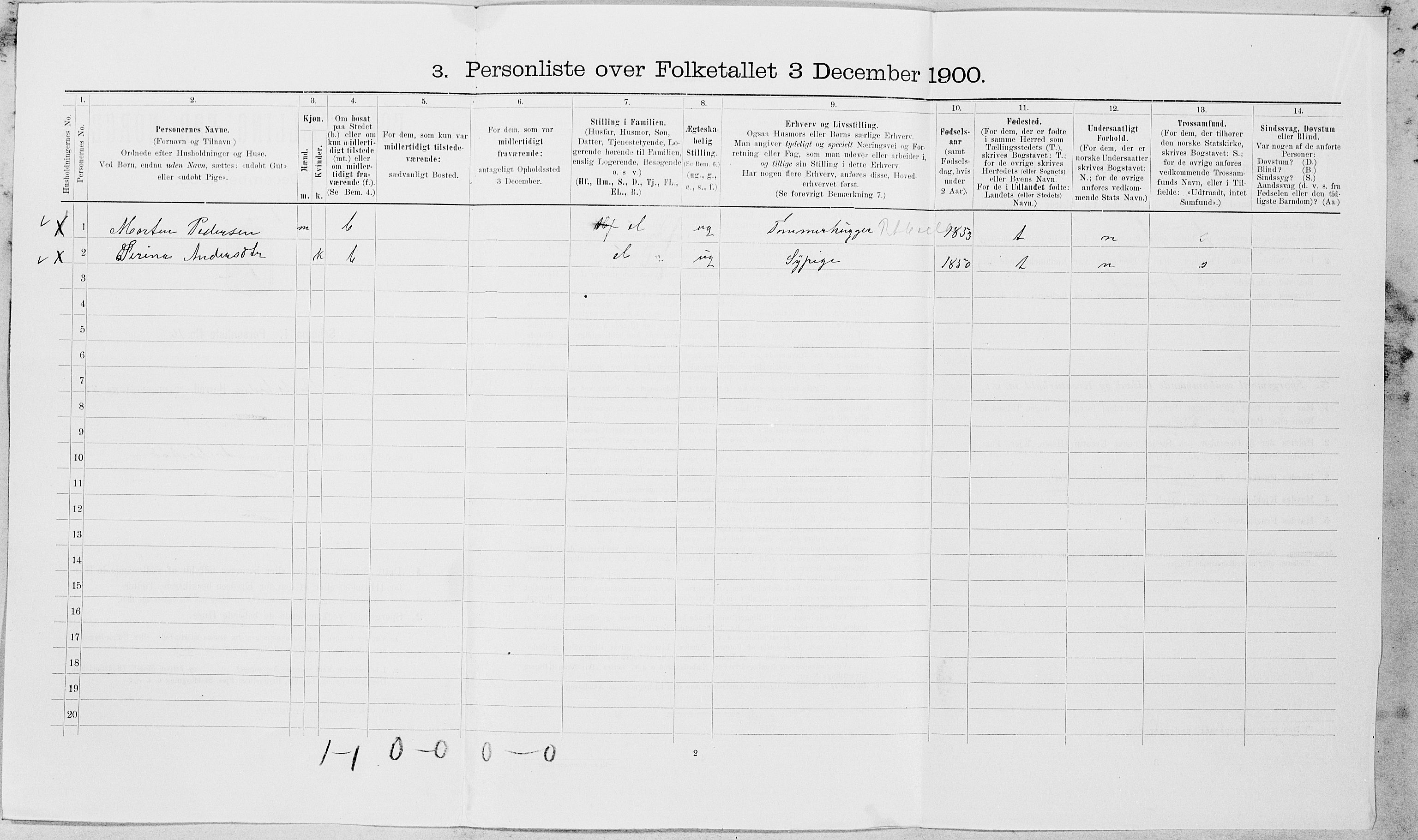 SAT, Folketelling 1900 for 1727 Beitstad herred, 1900, s. 123