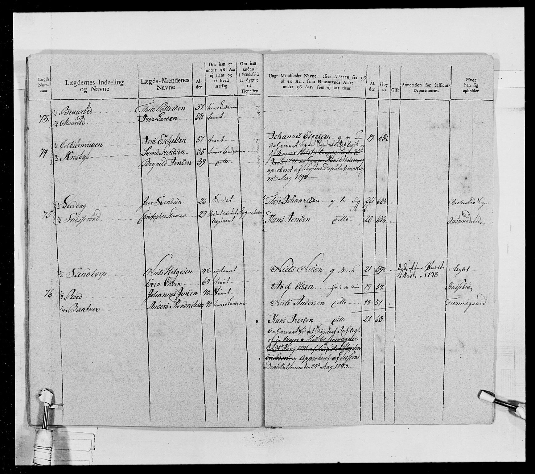 Generalitets- og kommissariatskollegiet, Det kongelige norske kommissariatskollegium, AV/RA-EA-5420/E/Eh/L0028: Sønnafjelske gevorbne infanteriregiment, 1766-1795, s. 341