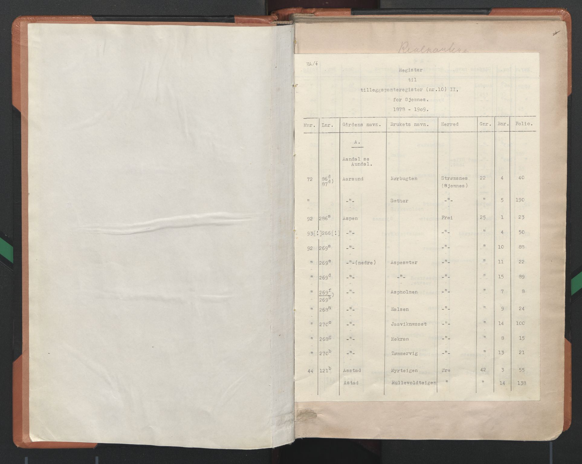 Nordmøre sorenskriveri, SAT/A-4132/1/2/2A/L0010: Panteregister nr. 10, 1878-1909, s. 0-1