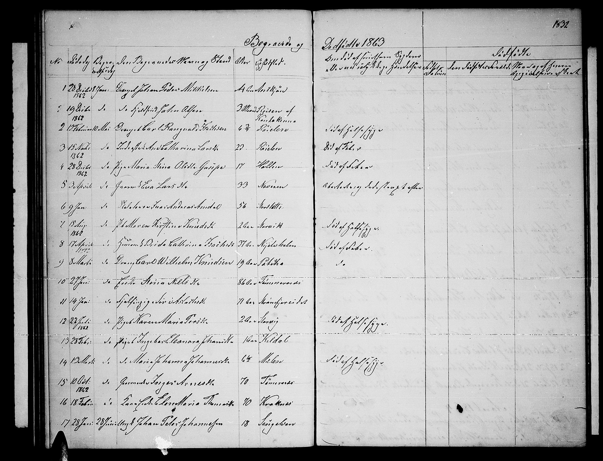 Skjervøy sokneprestkontor, AV/SATØ-S-1300/H/Ha/Hab/L0019klokker: Klokkerbok nr. 19, 1863-1877, s. 132