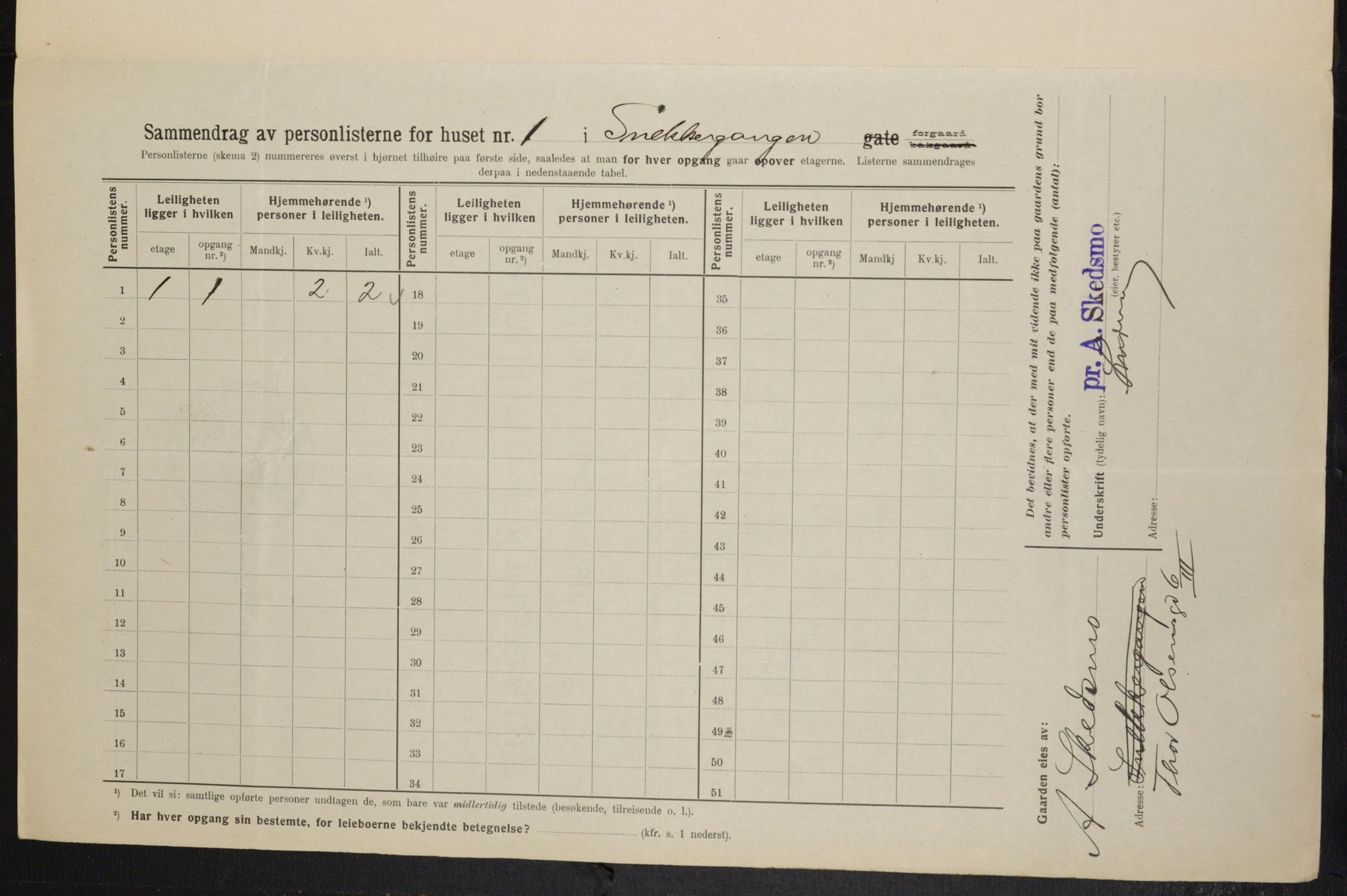 OBA, Kommunal folketelling 1.2.1914 for Kristiania, 1914, s. 97805